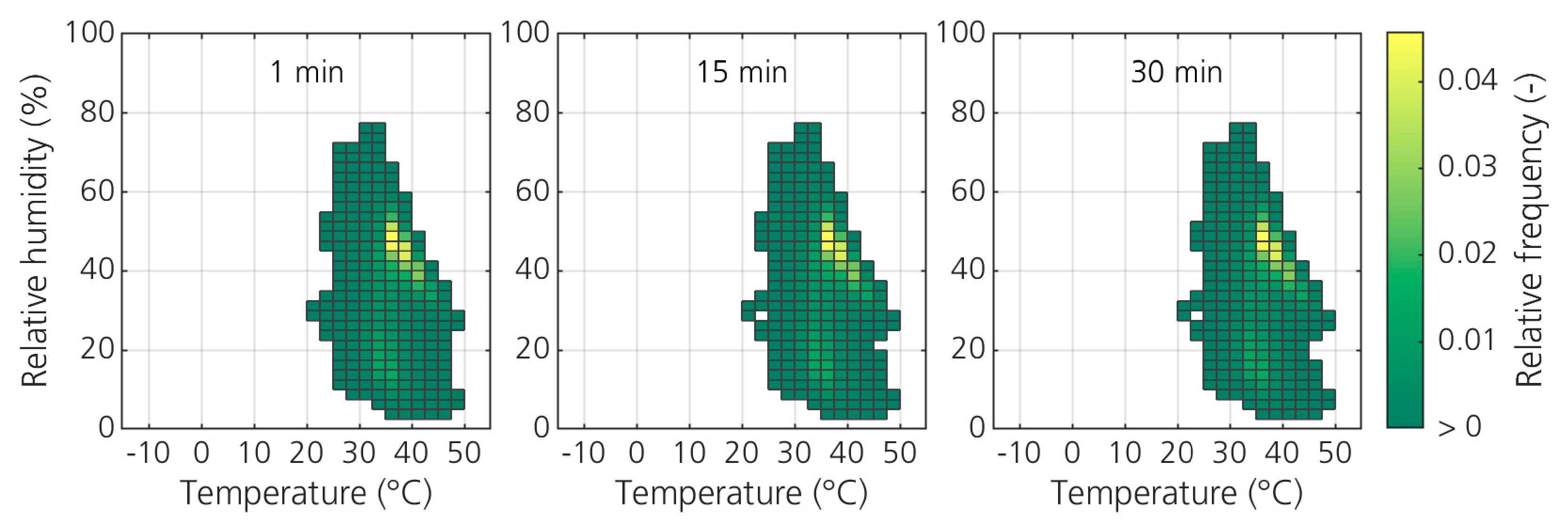 Energies 14 01919 g013 Energies 14 01919 g013
