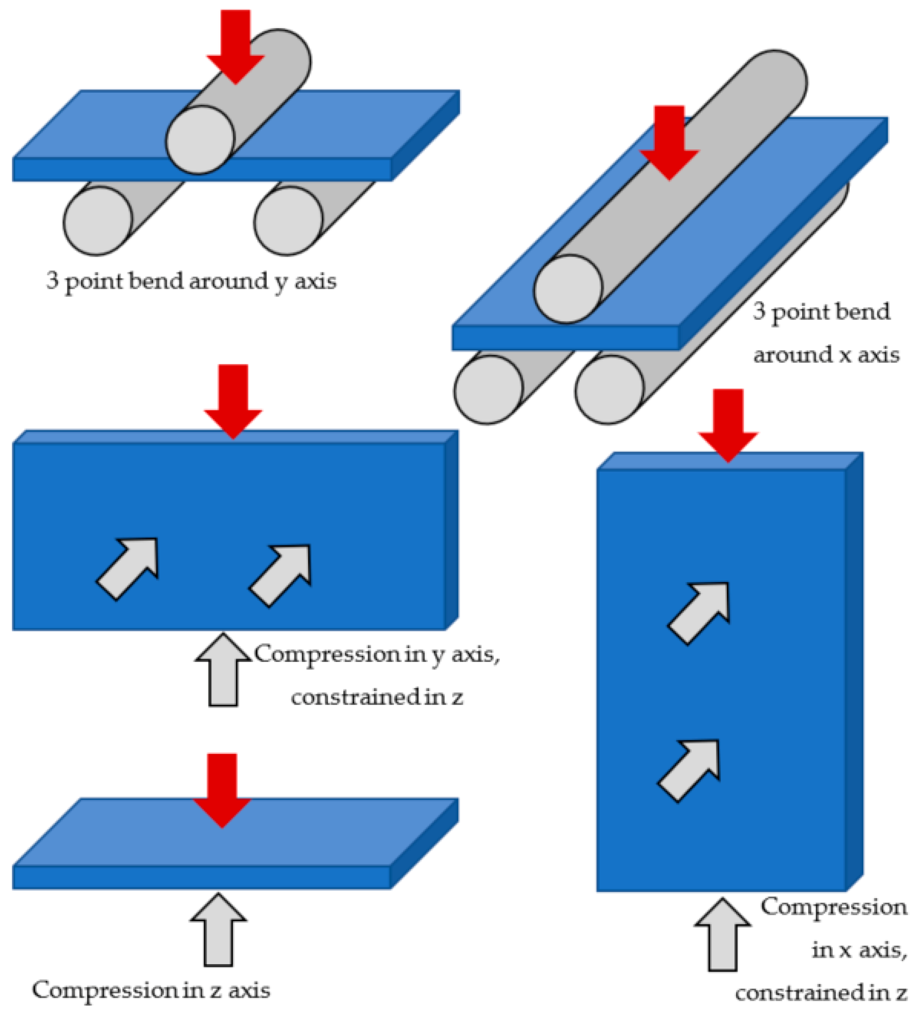 Energies 14 01921 g001
