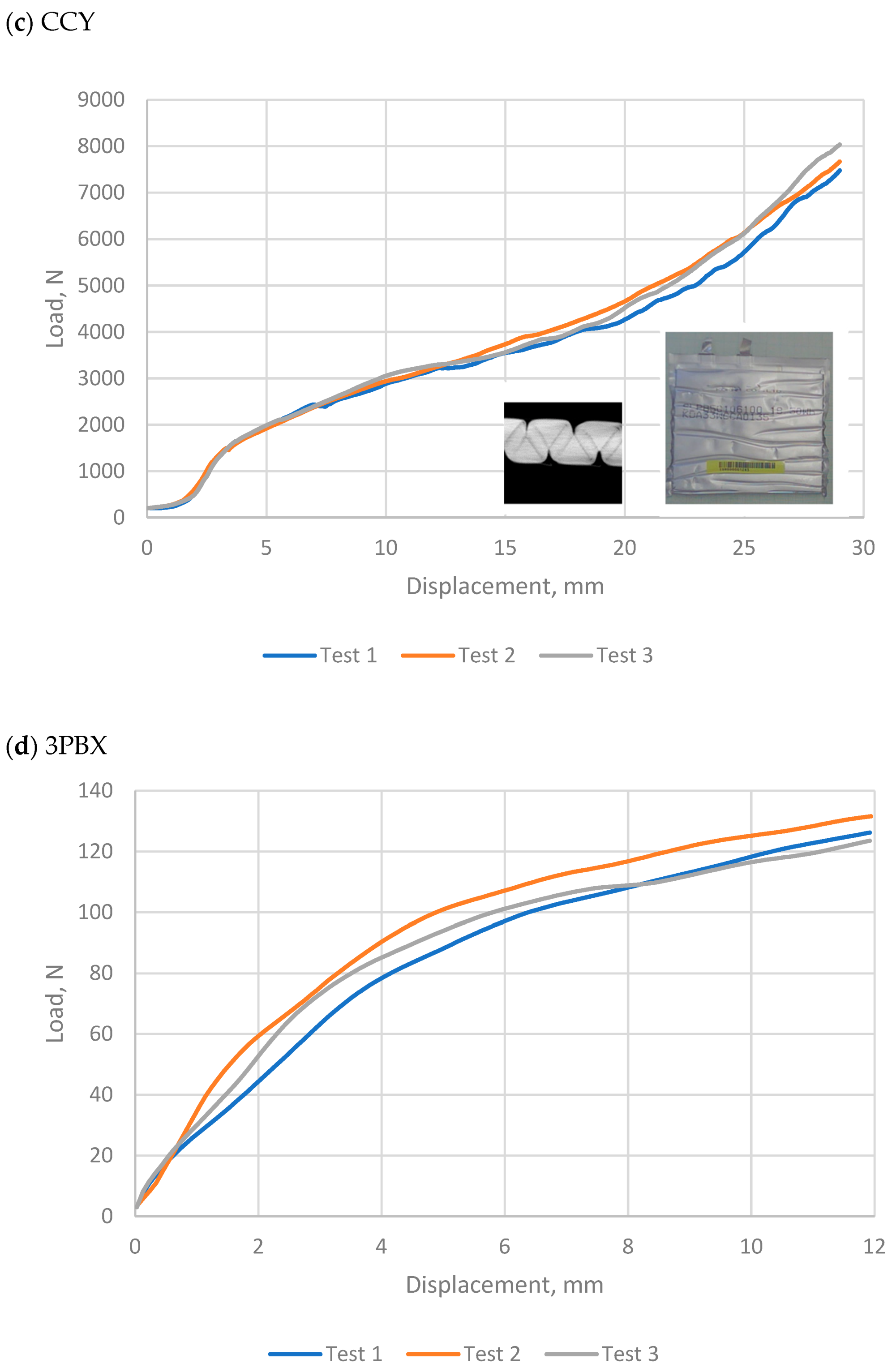 Energies 14 01921 g004b