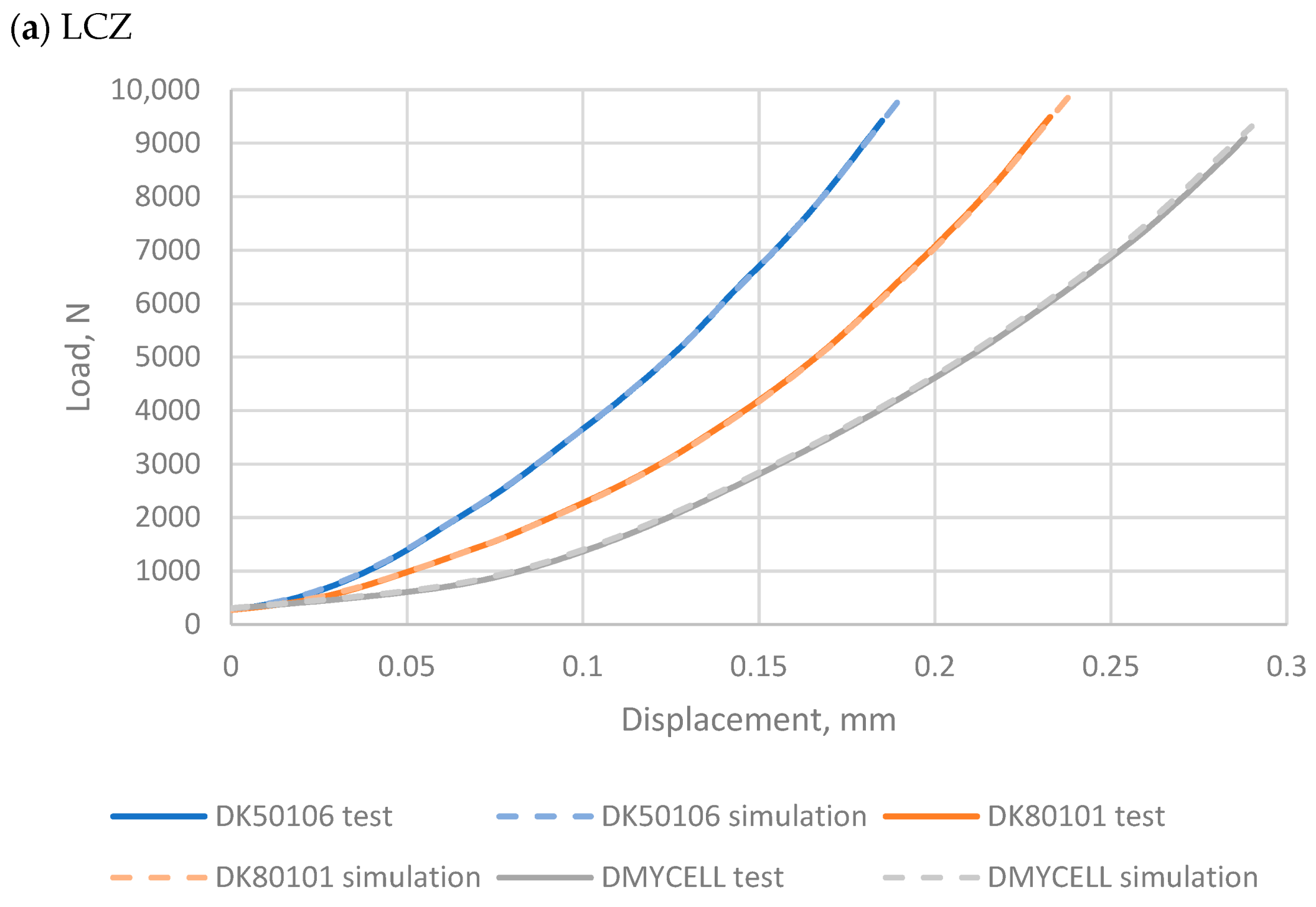 Energies 14 01921 g005a