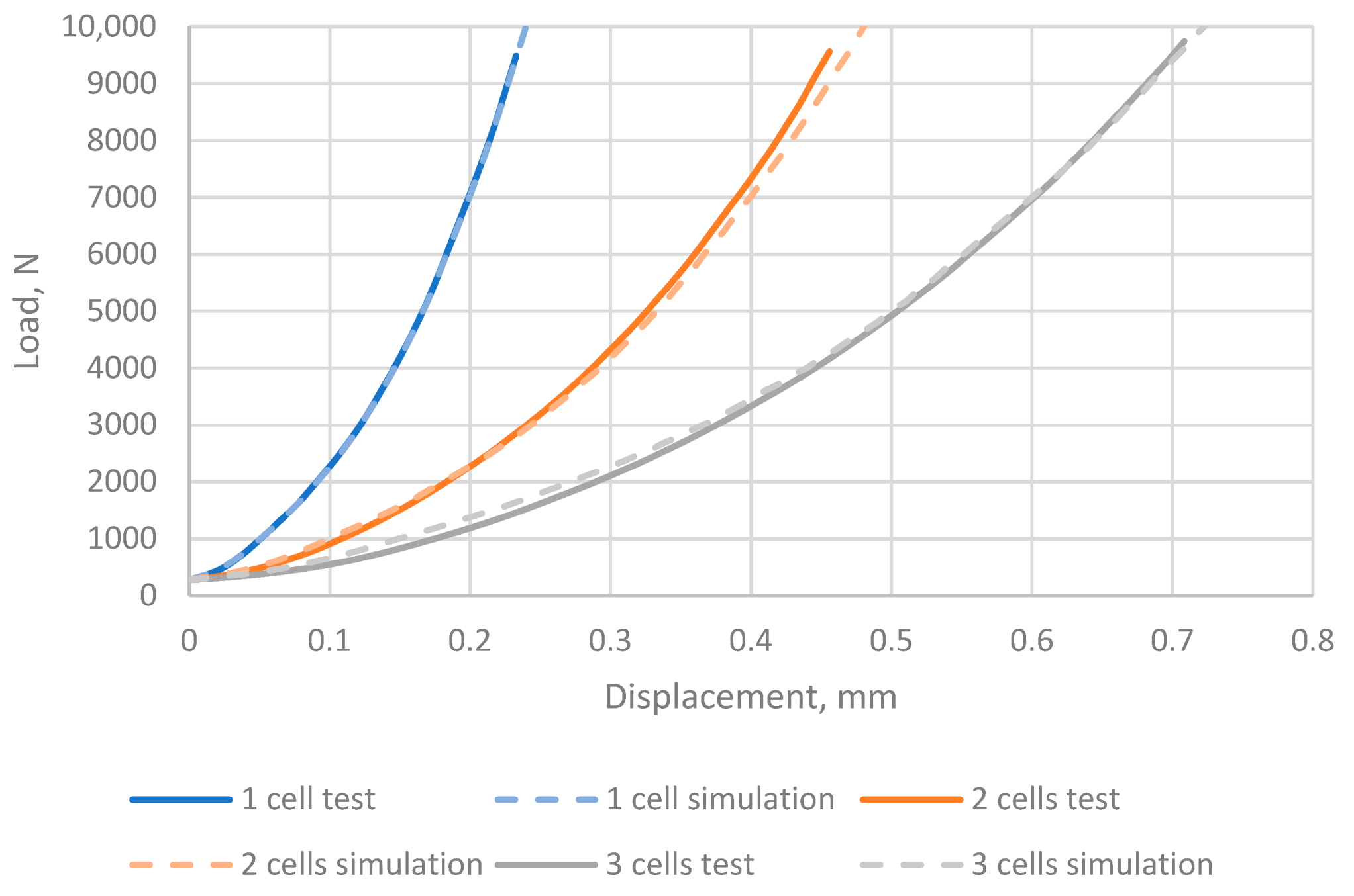 Energies 14 01921 g008
