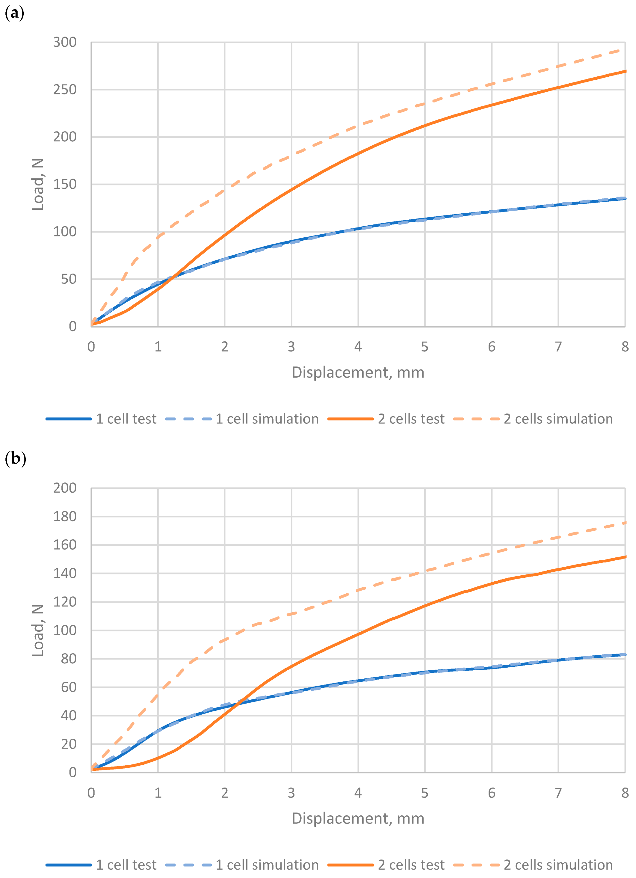 Energies 14 01921 g009