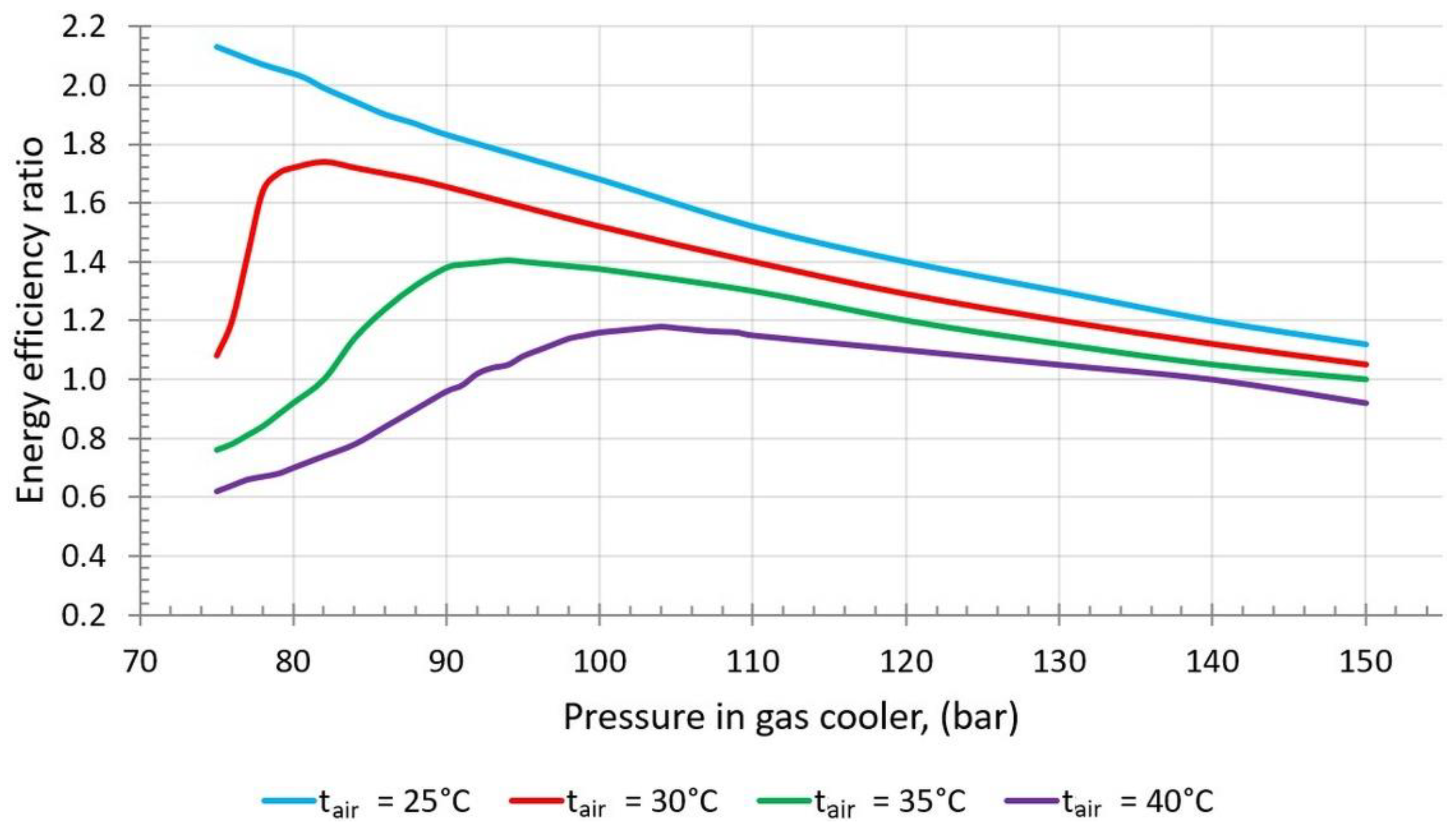 Energies 14 01922 g001