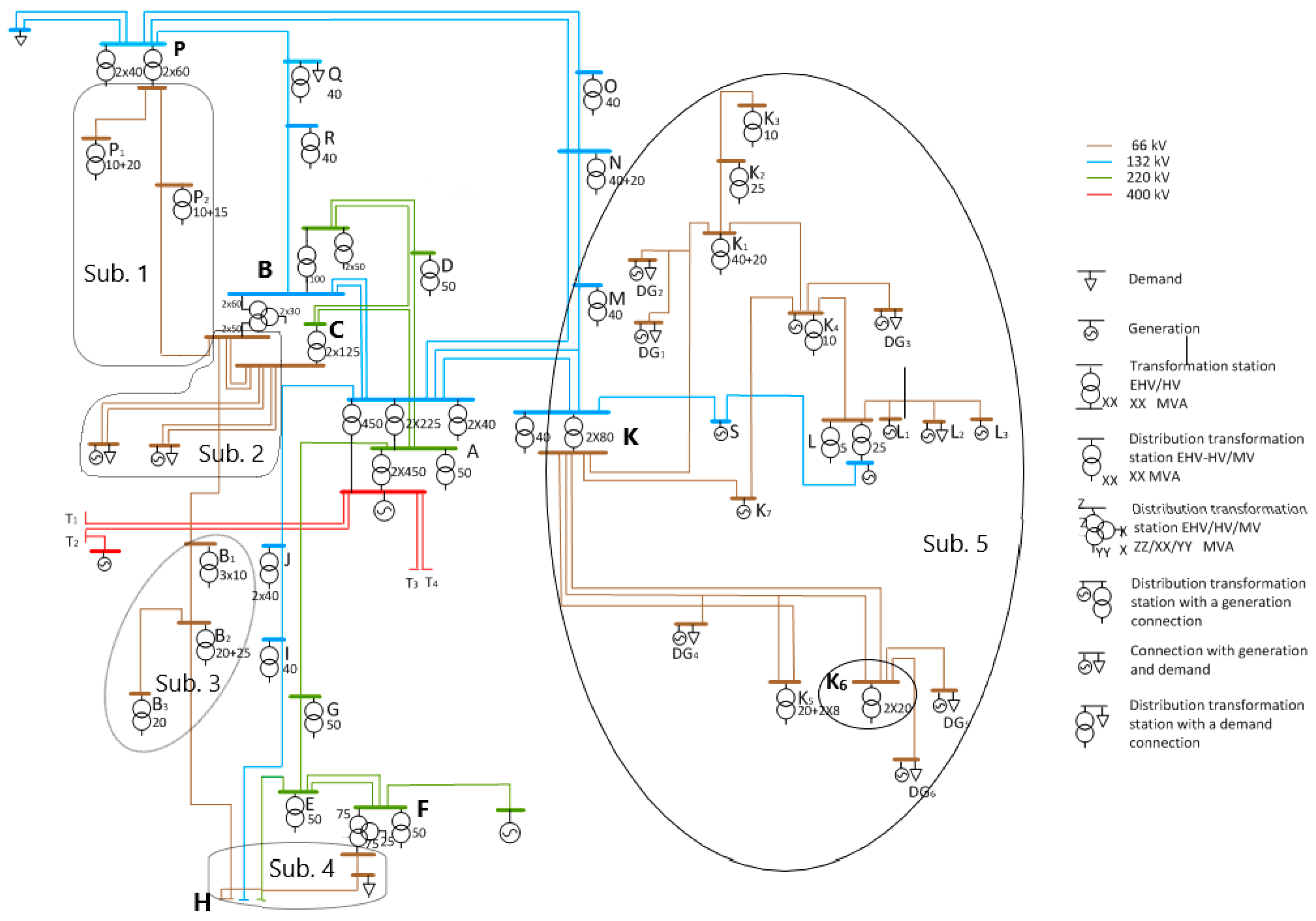 Energies 14 01924 g004