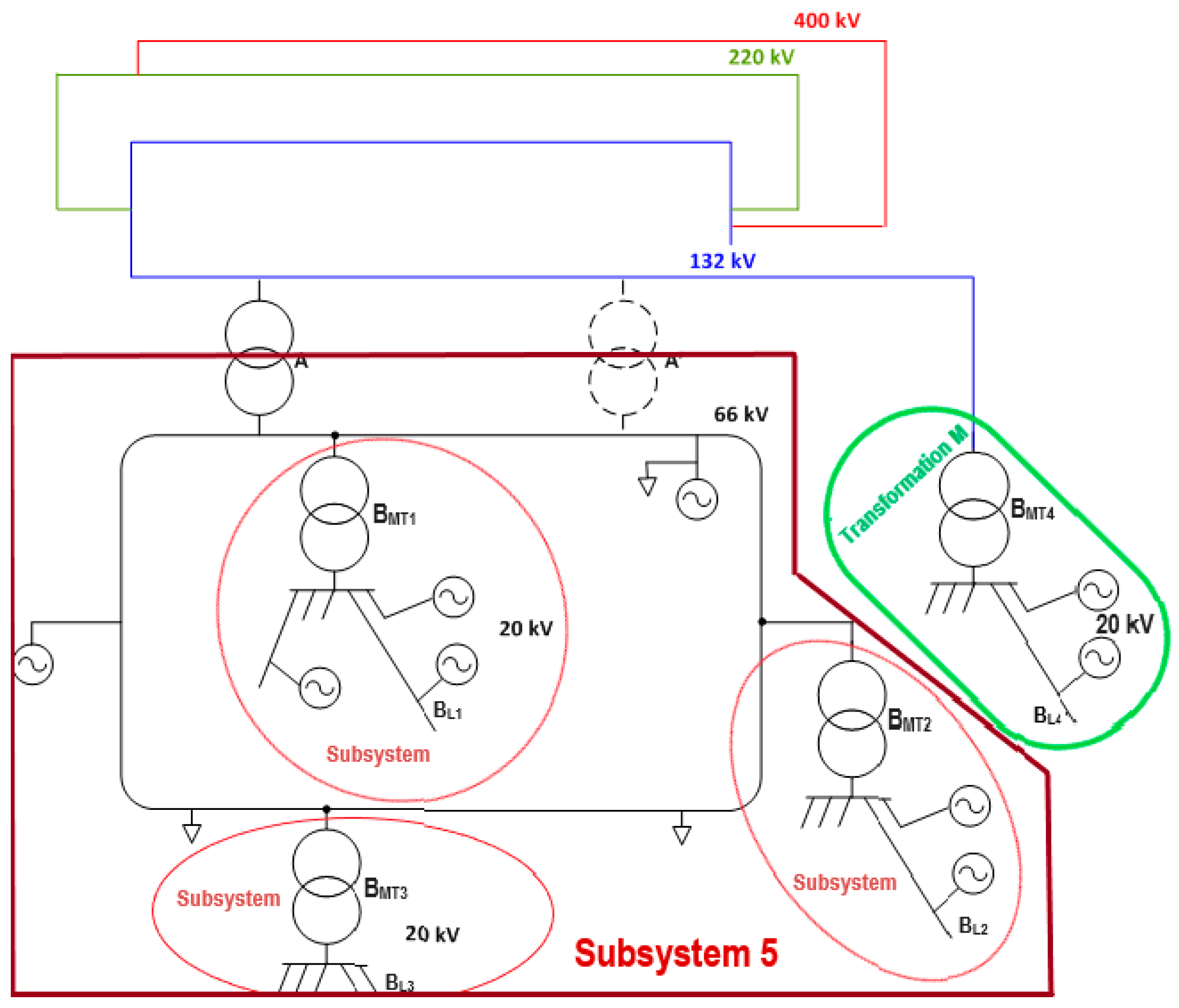 Energies 14 01924 g005