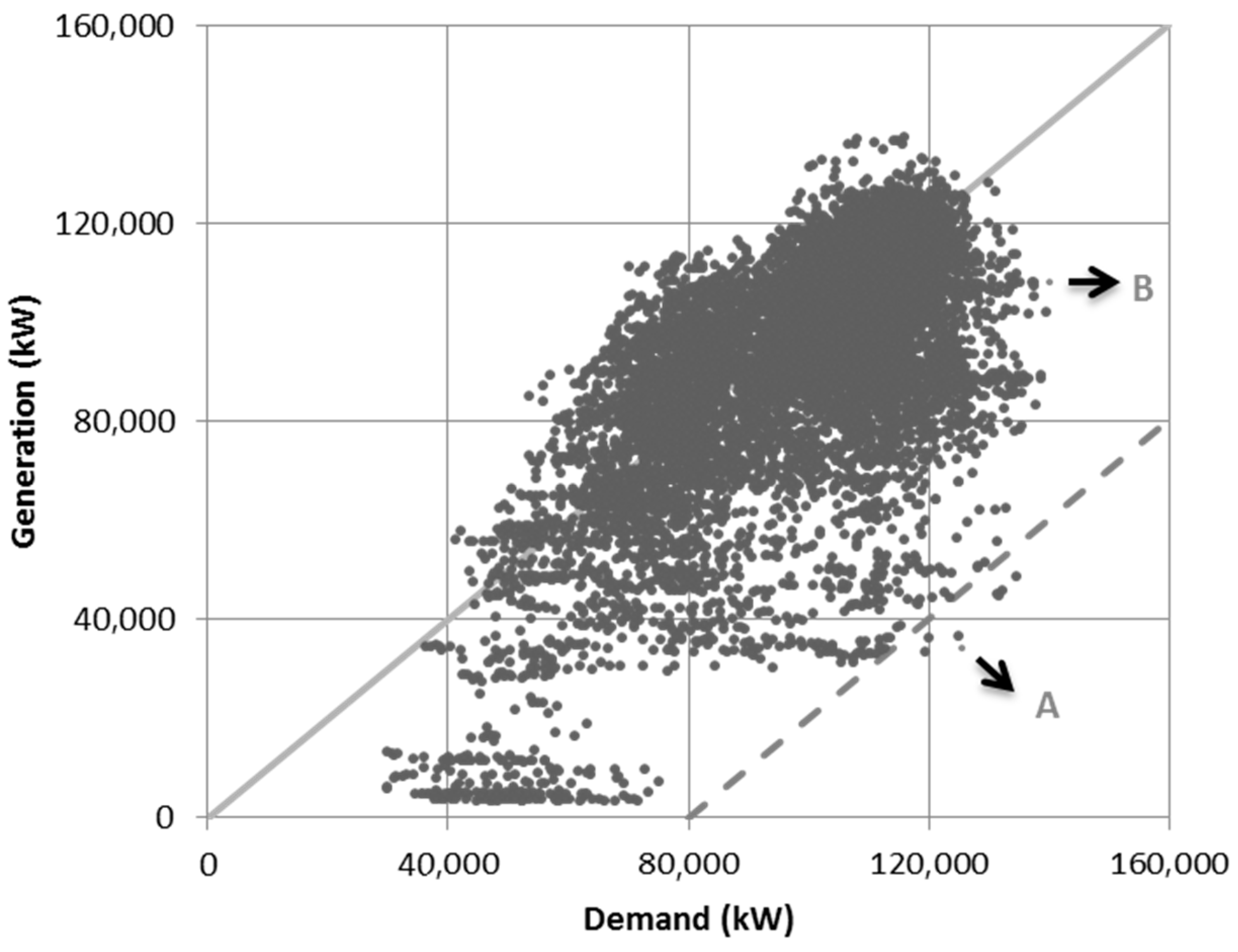 Energies 14 01924 g006