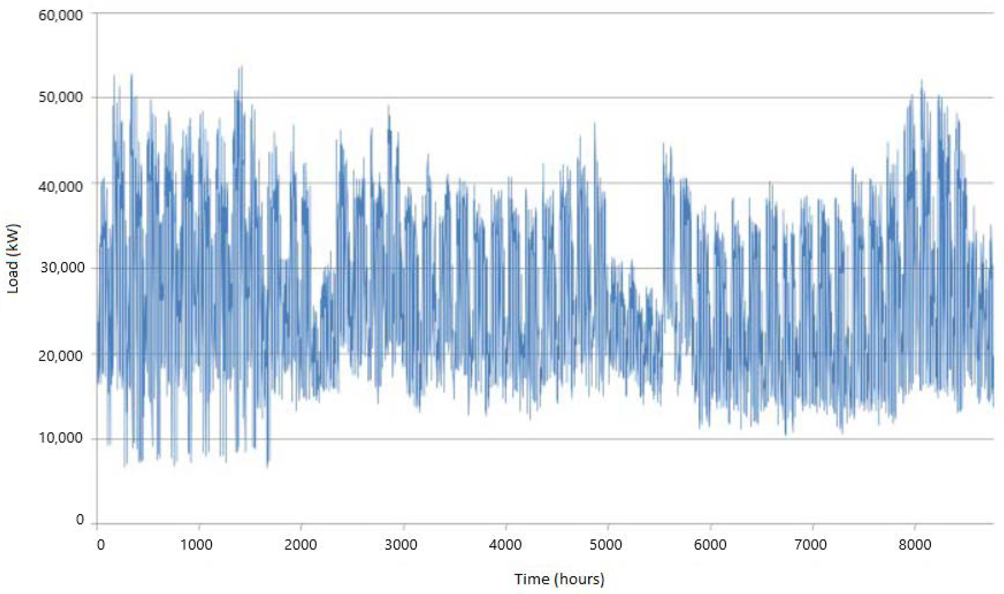 Energies 14 01924 g008