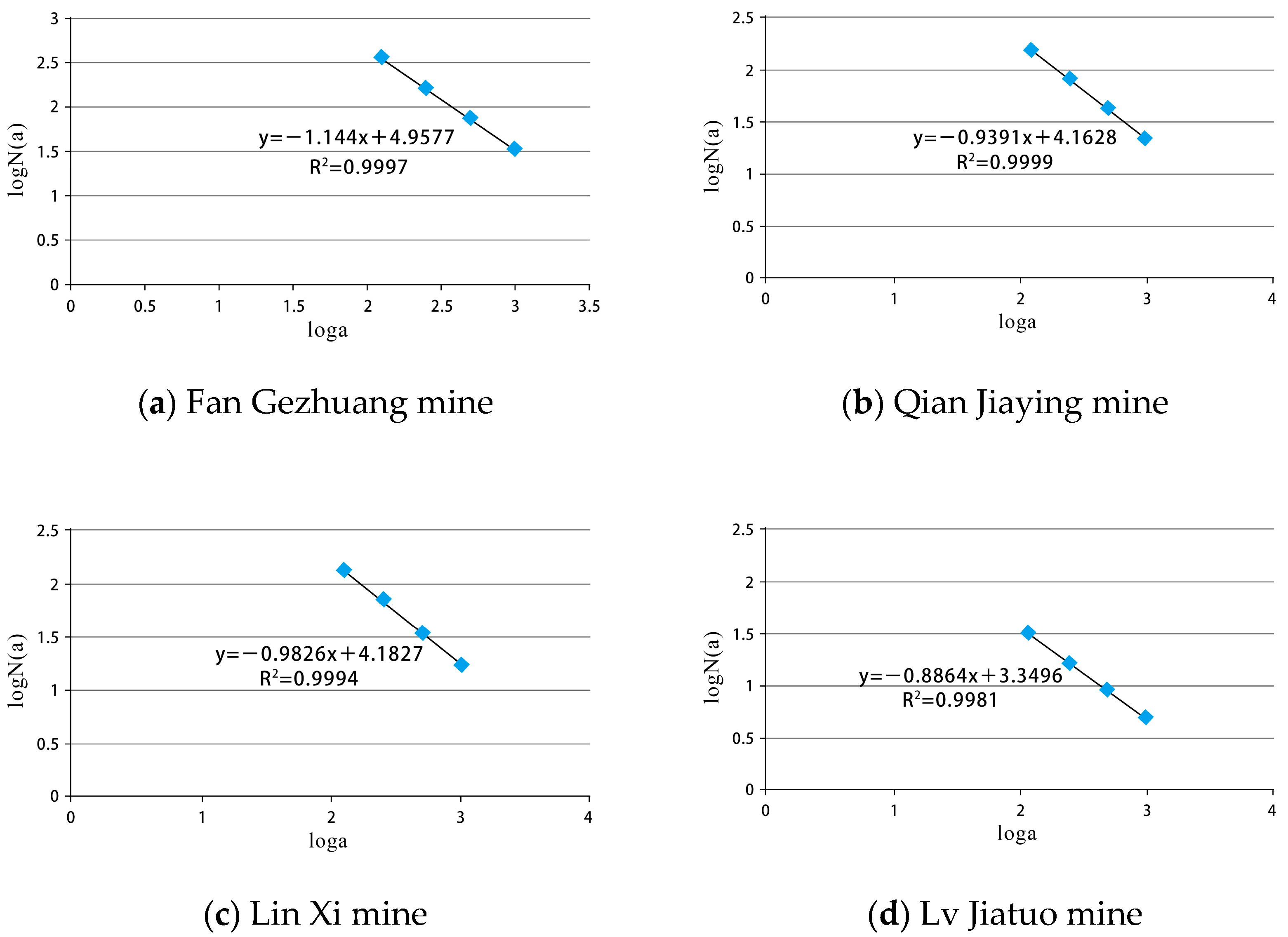 Energies 14 01925 g004 Energies 14 01925 g004