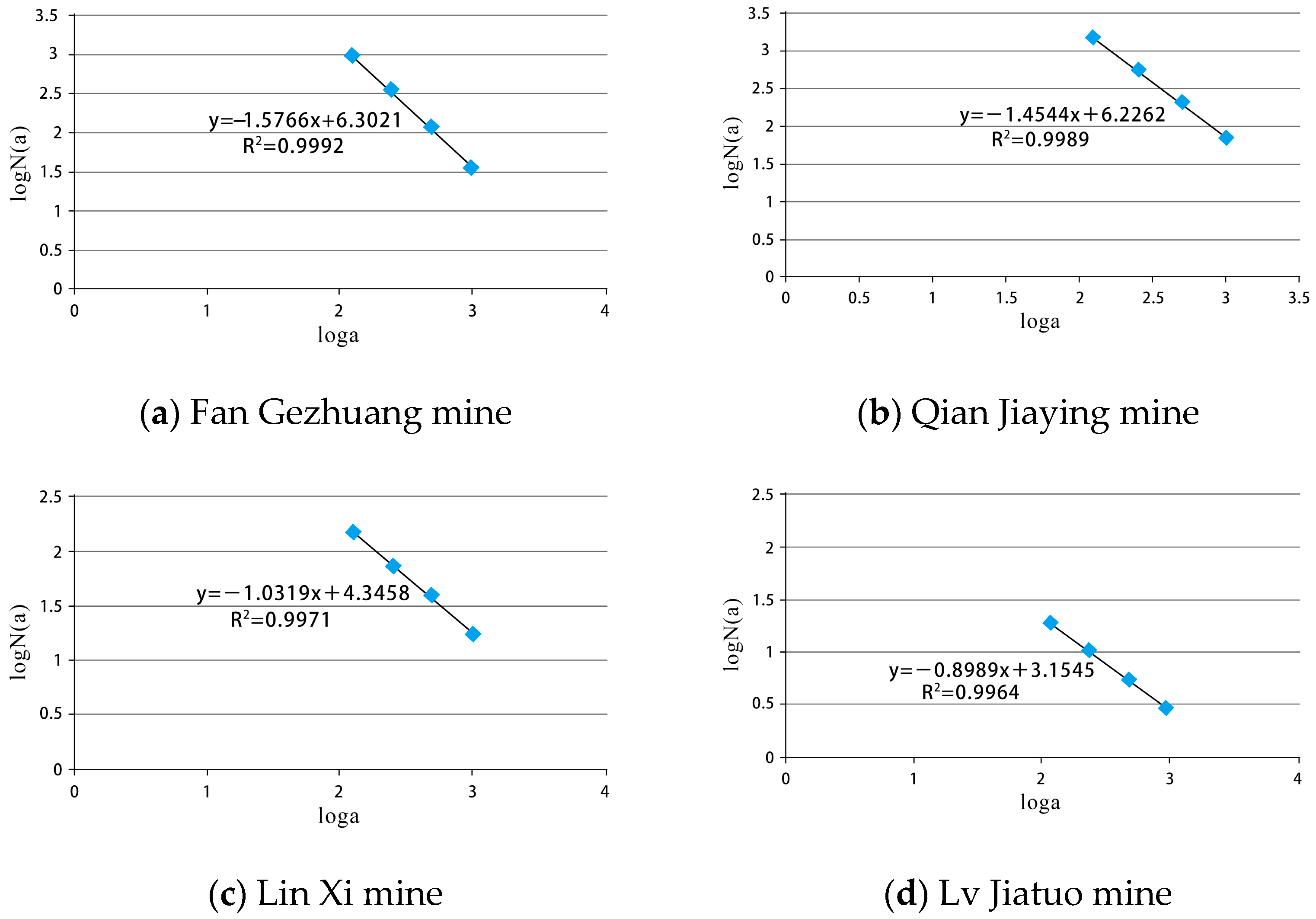 Energies 14 01925 g006 Energies 14 01925 g006