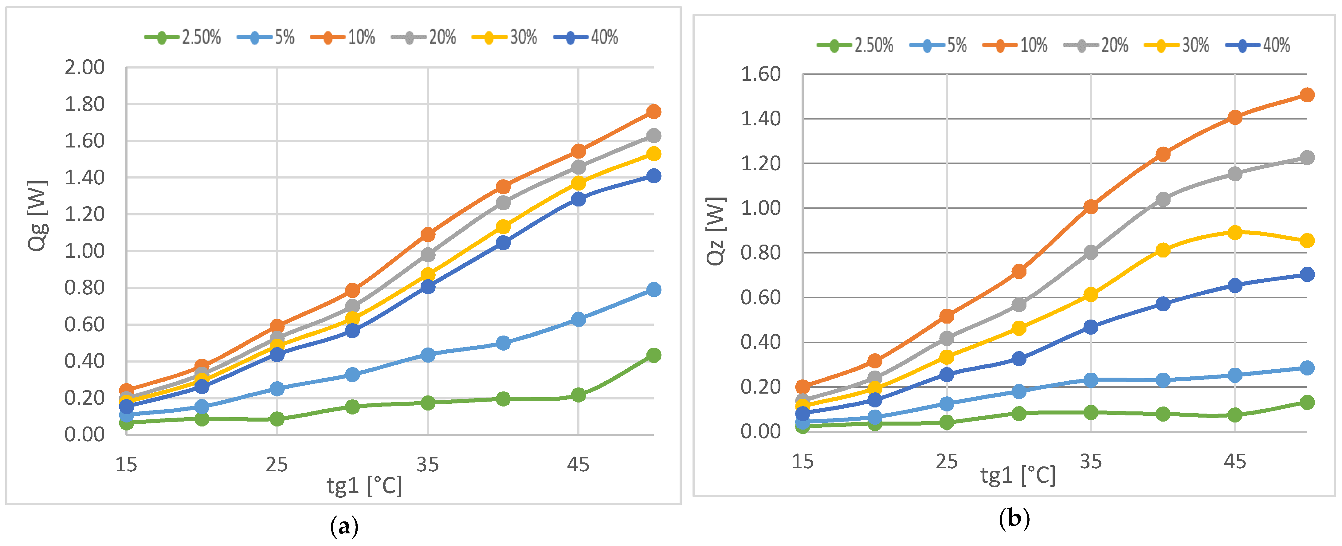 Energies 14 01926 g011