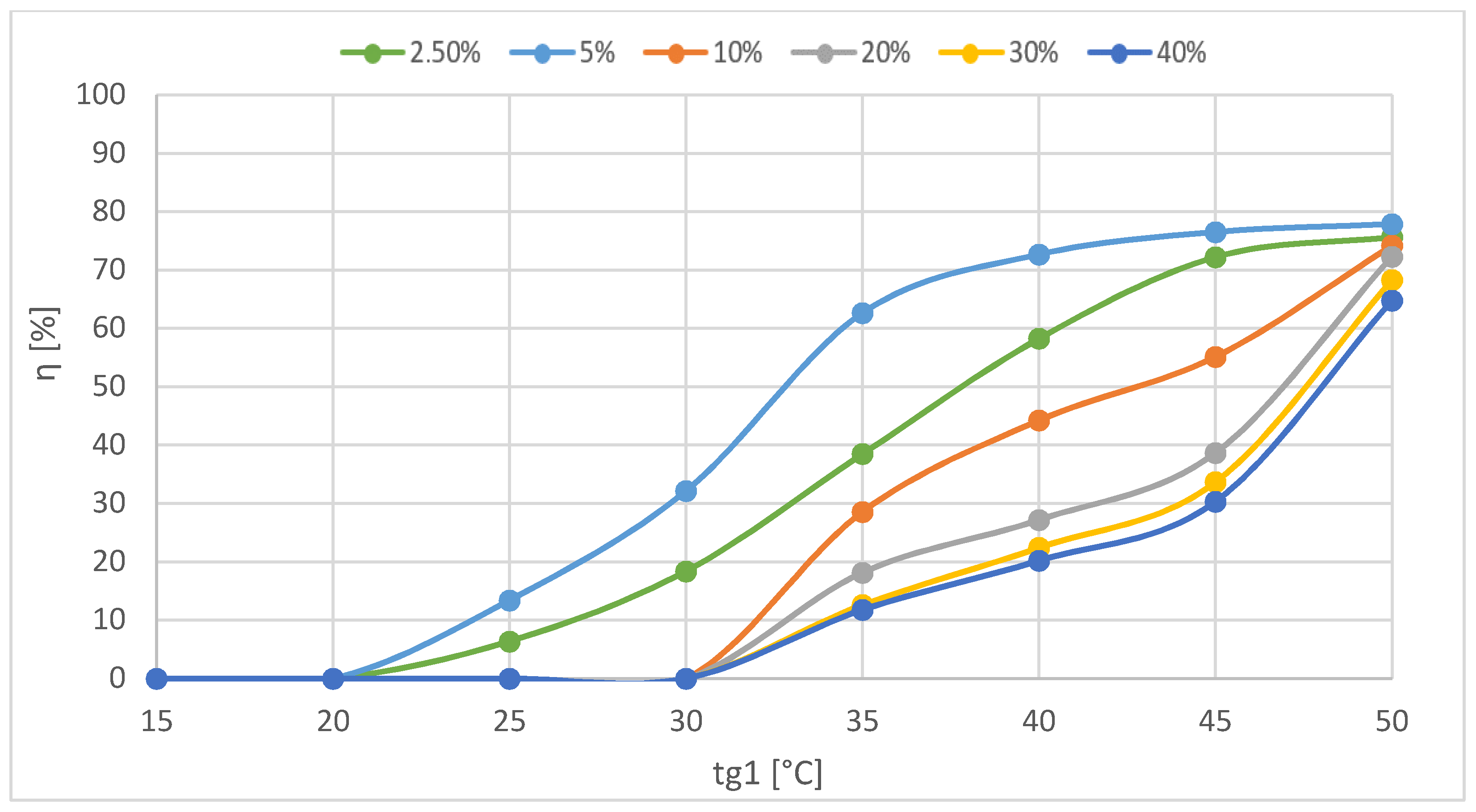 Energies 14 01926 g014