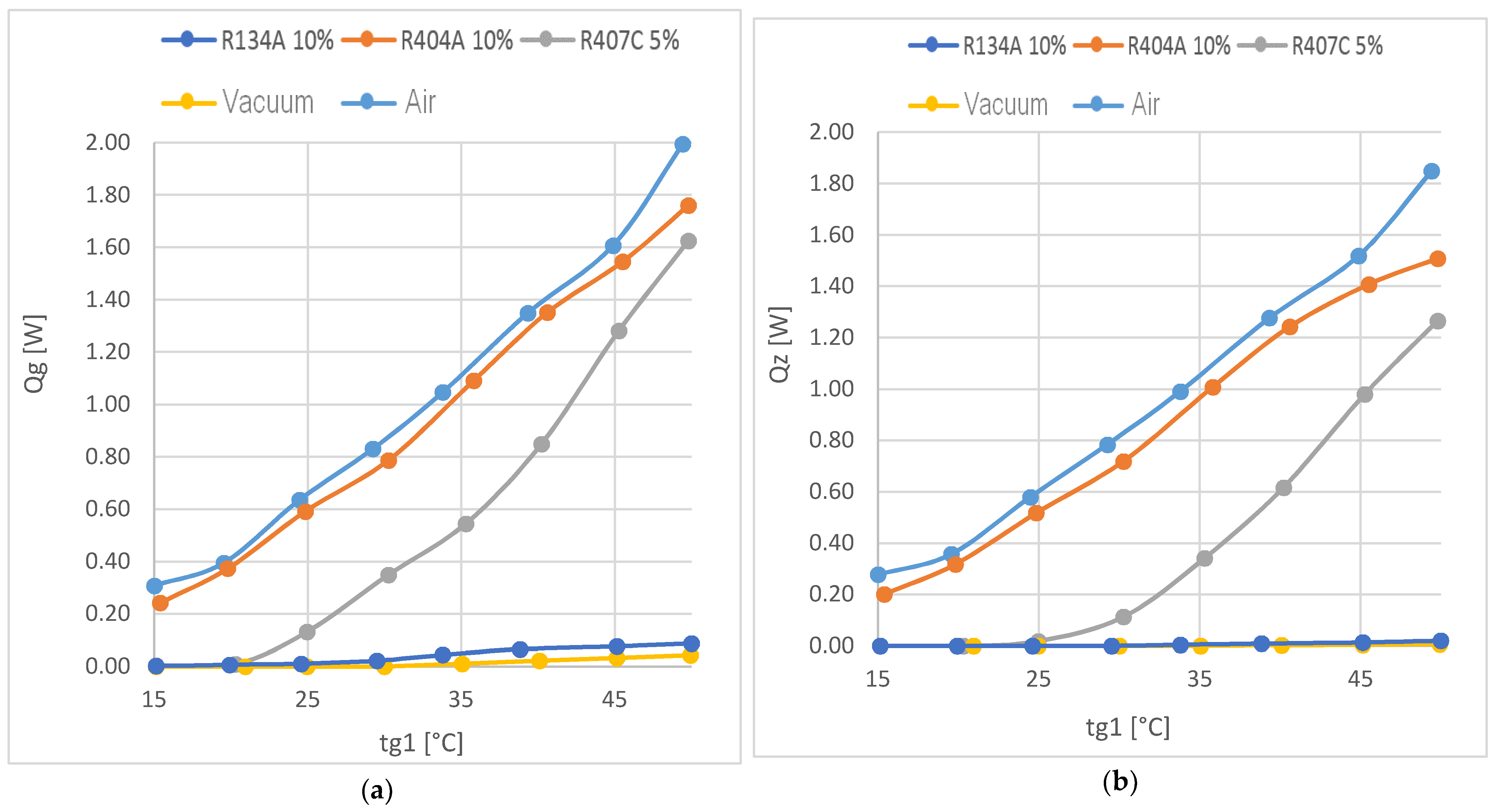 Energies 14 01926 g015