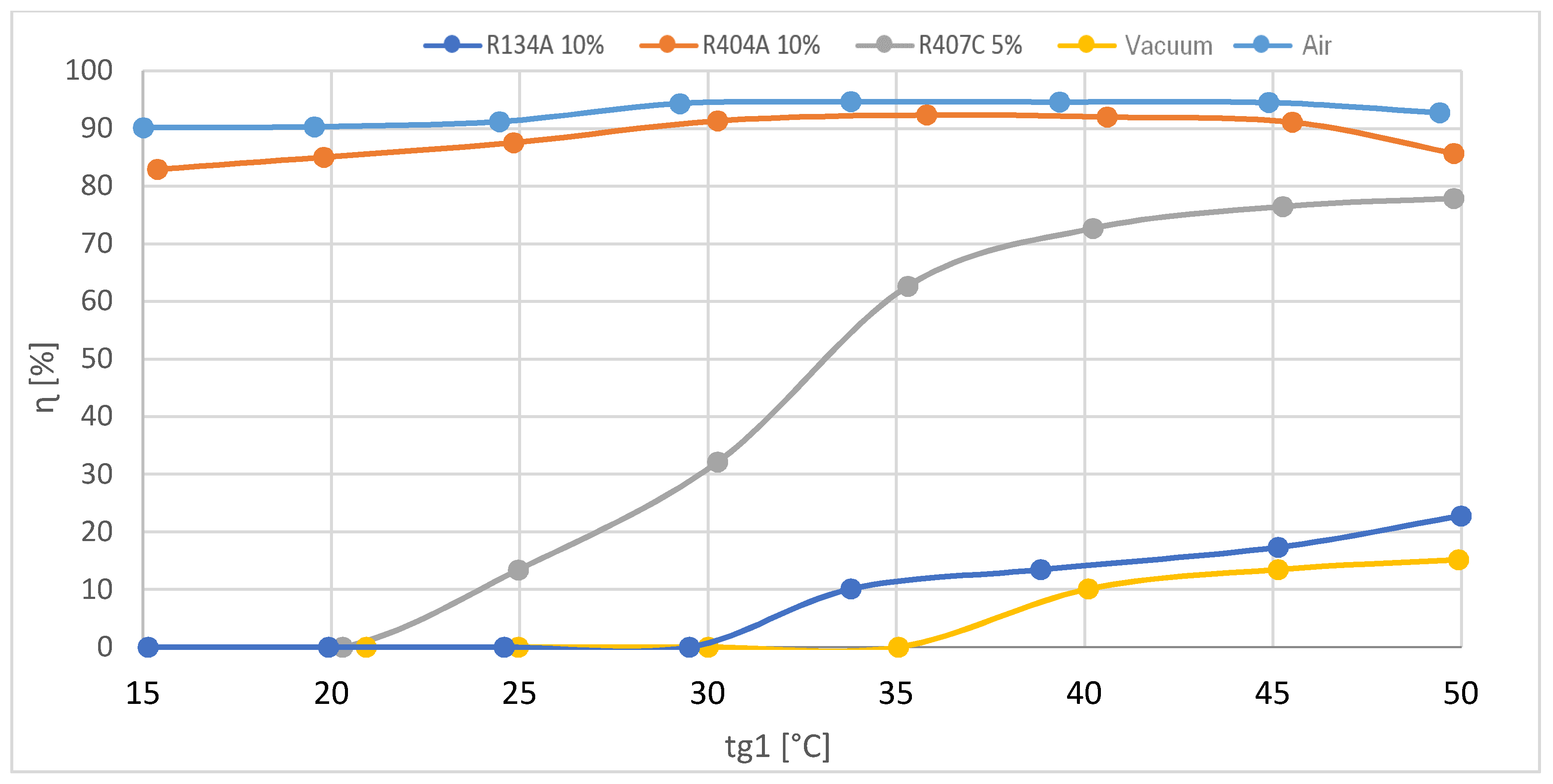 Energies 14 01926 g016