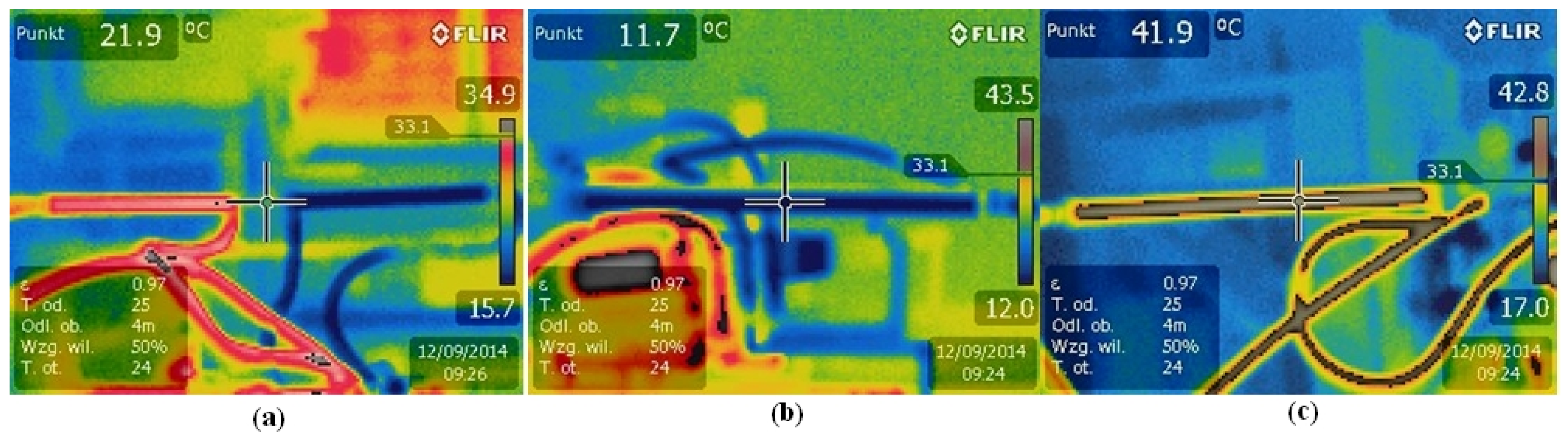 Energies 14 01926 g018