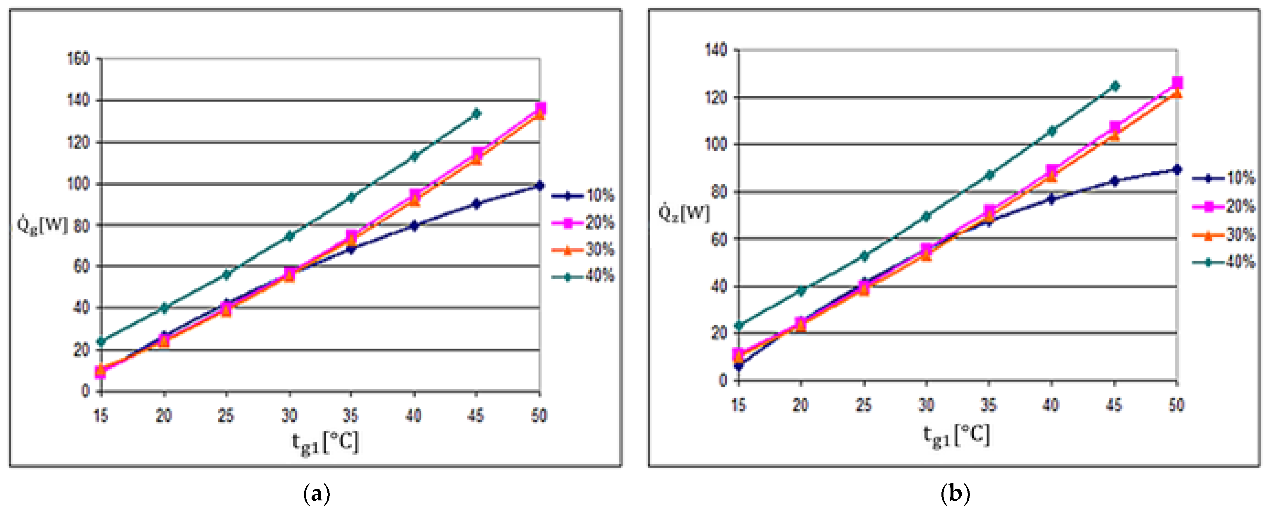 Energies 14 01926 g023