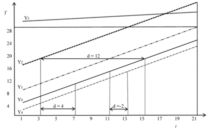 Energies 14 01928 g001