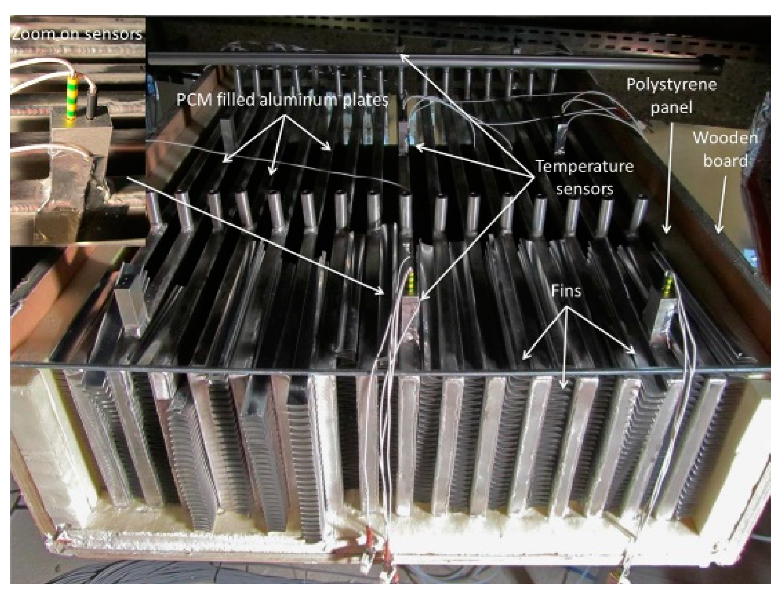 Energies 14 01929 g008