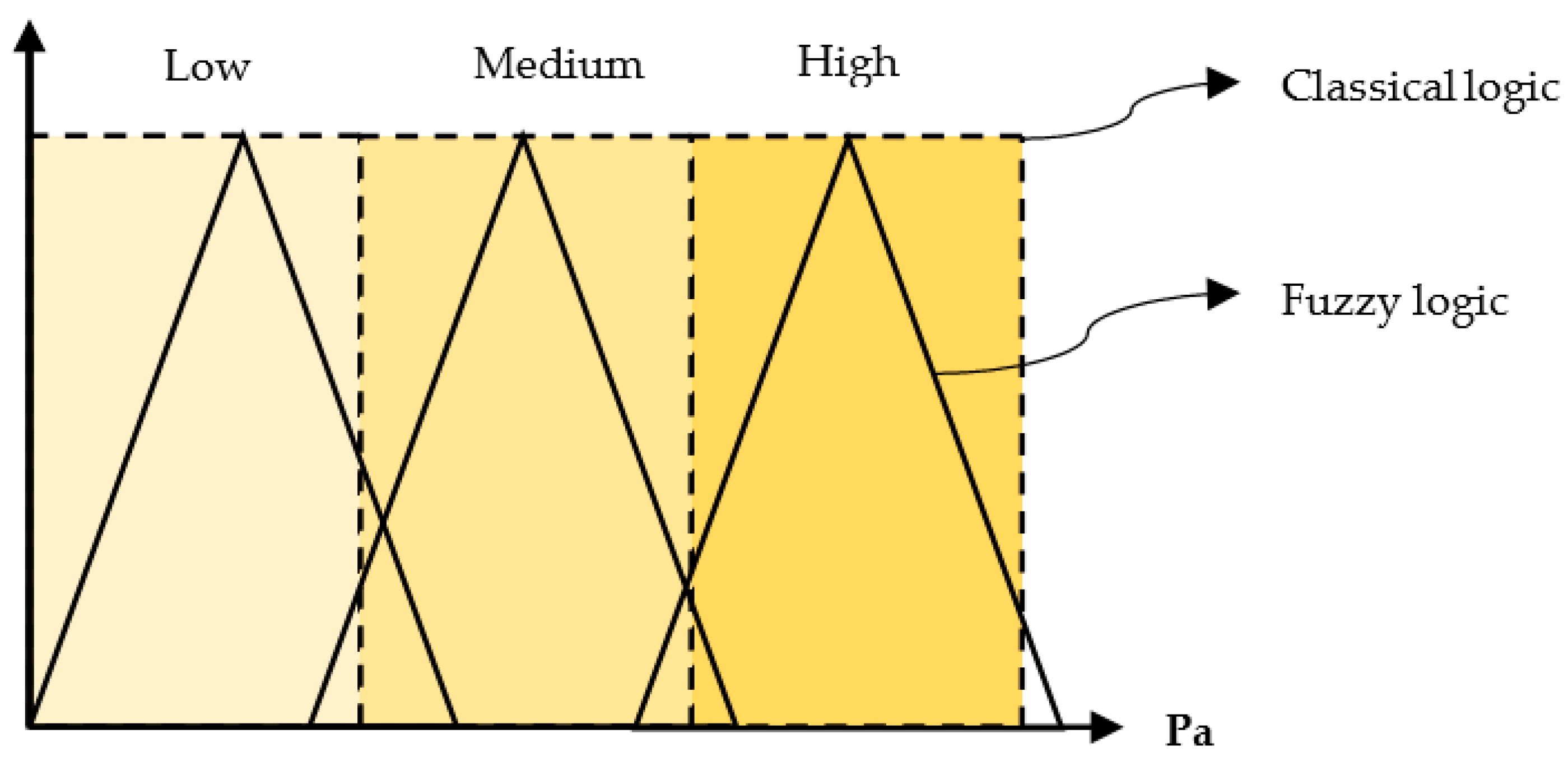 Energies 14 01929 g019