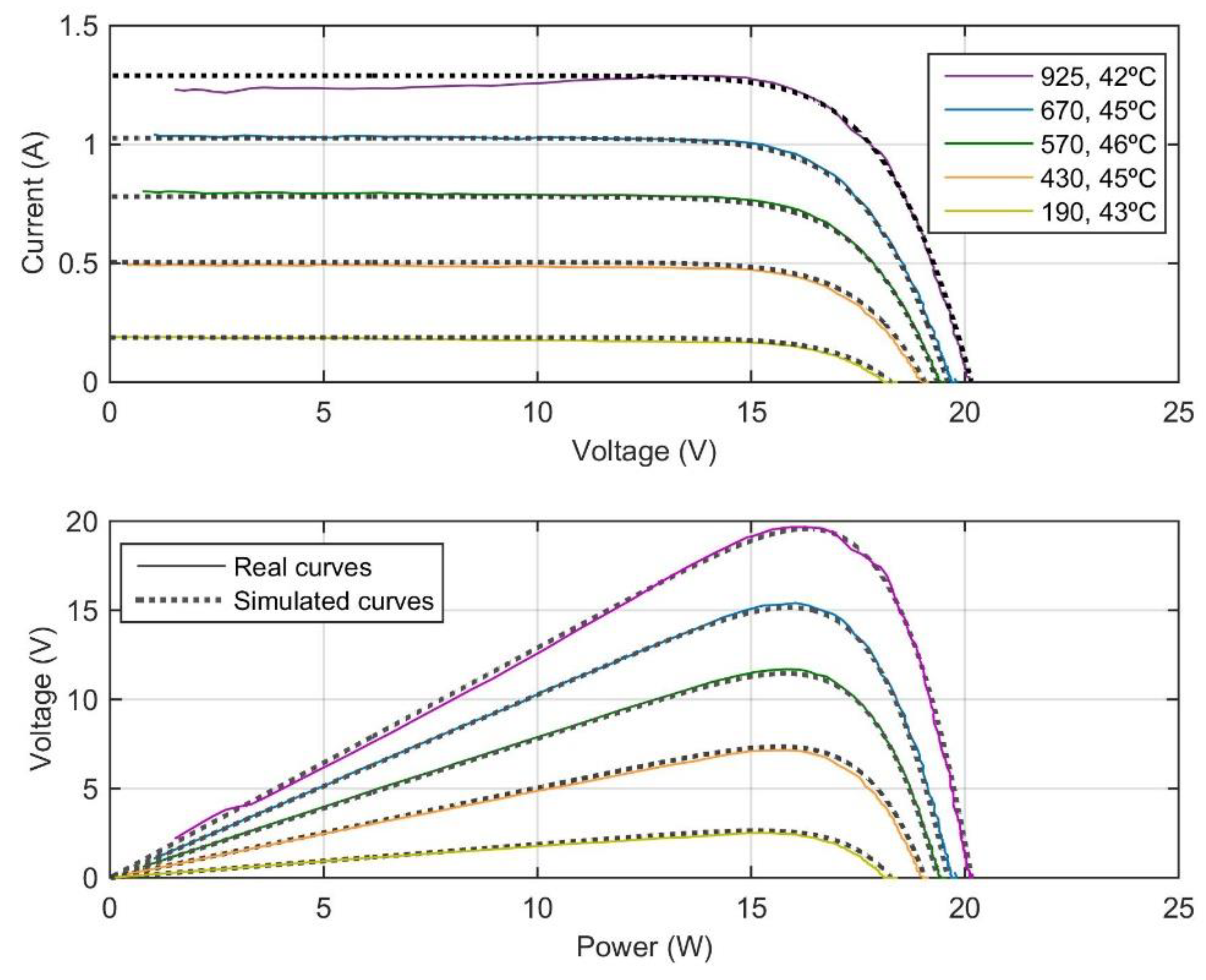 Energies 14 01931 g002 Energies 14 01931 g002