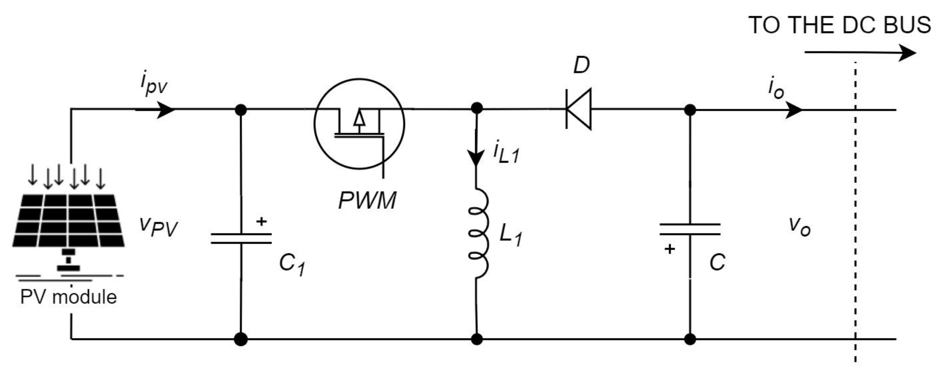 Energies 14 01931 g003 Energies 14 01931 g003