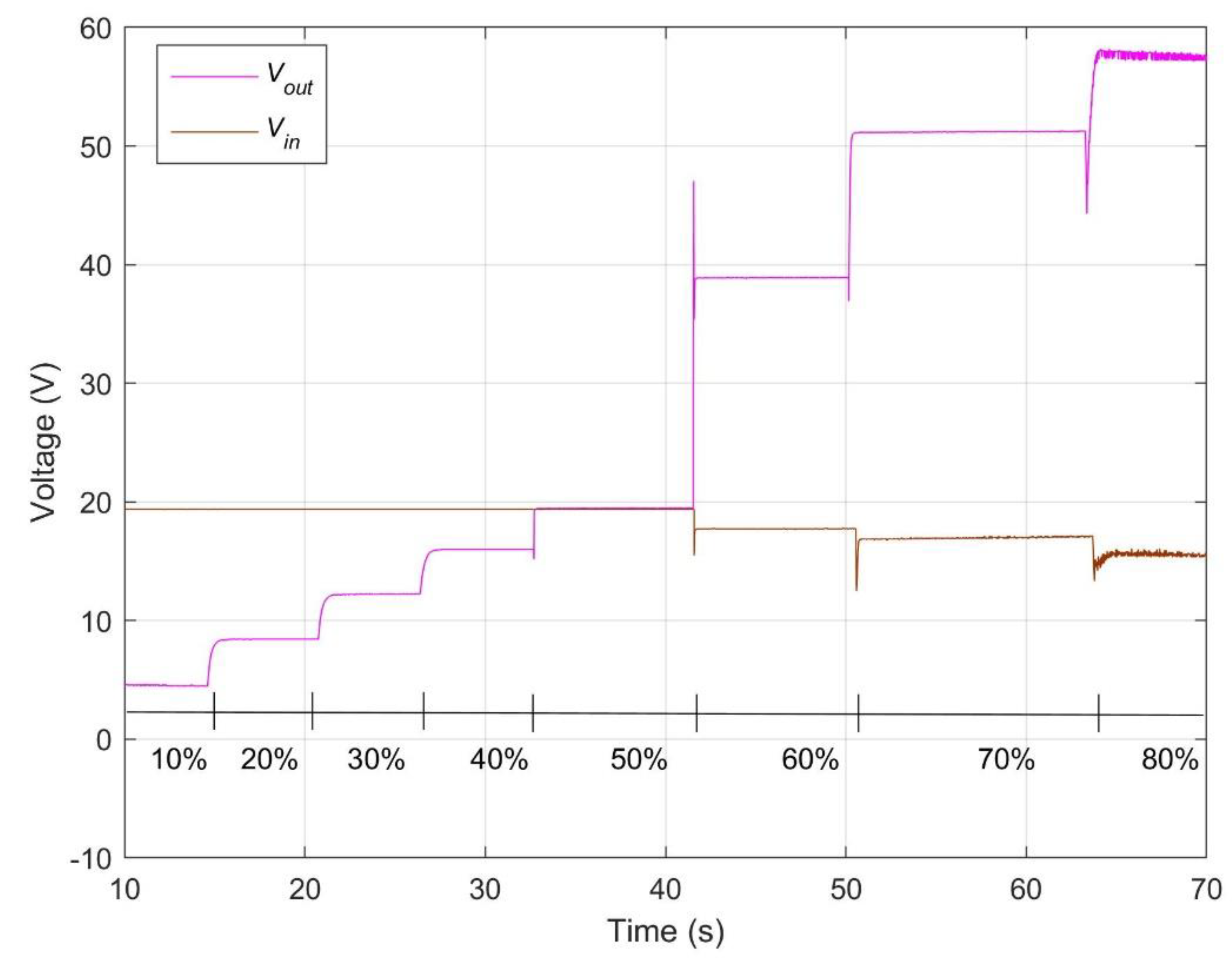 Energies 14 01931 g004 Energies 14 01931 g004