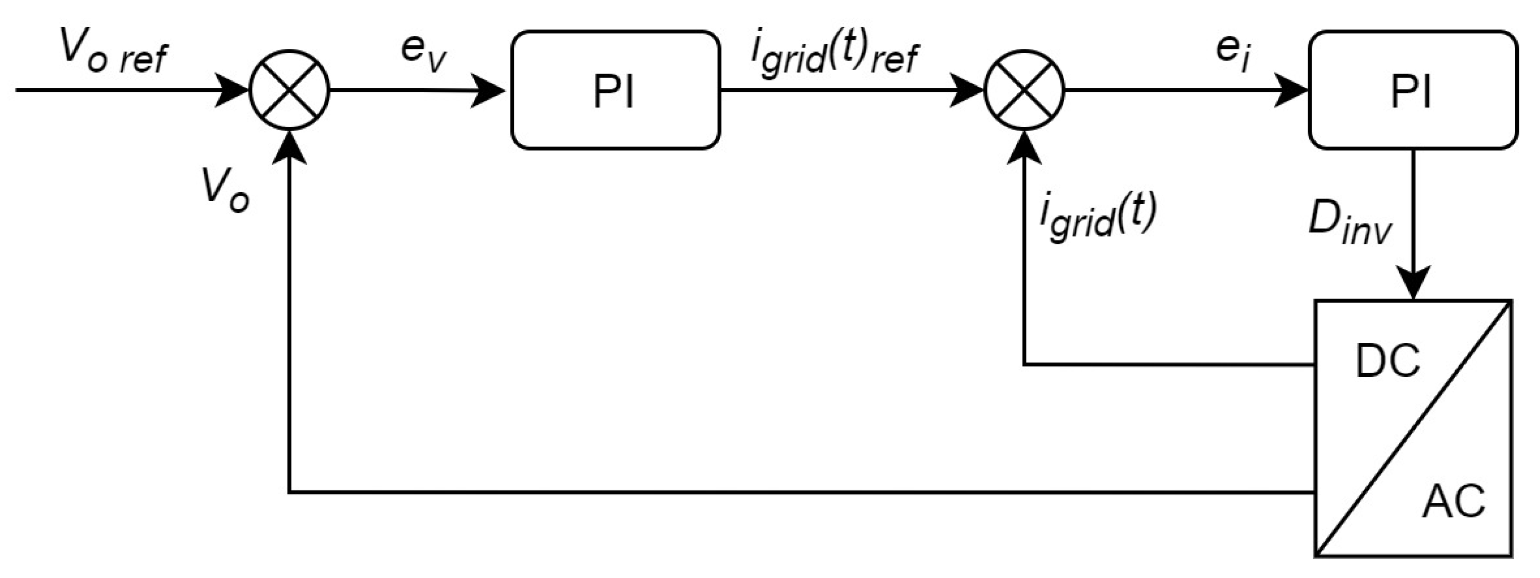 Energies 14 01931 g006 Energies 14 01931 g006