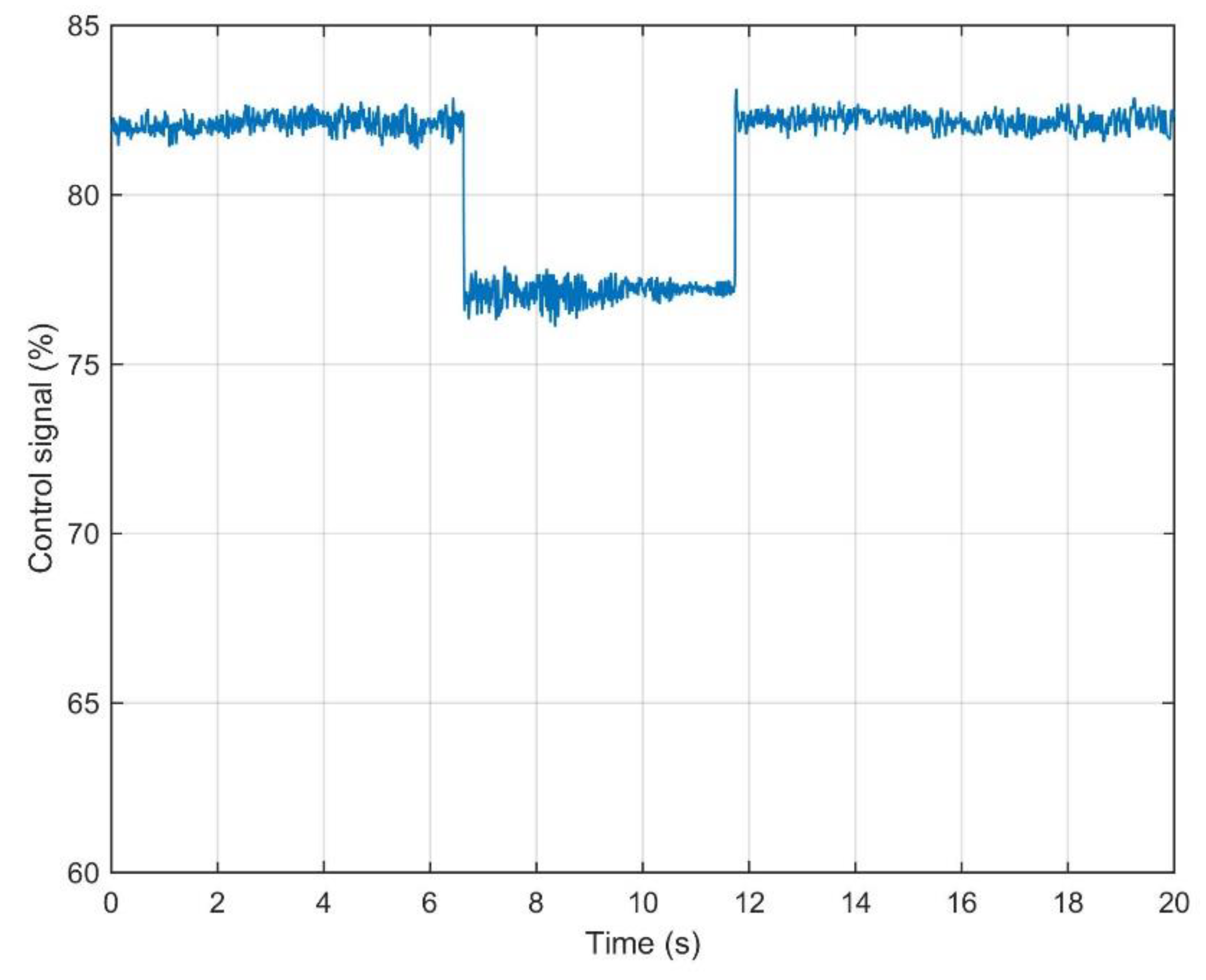 Energies 14 01931 g014 Energies 14 01931 g014