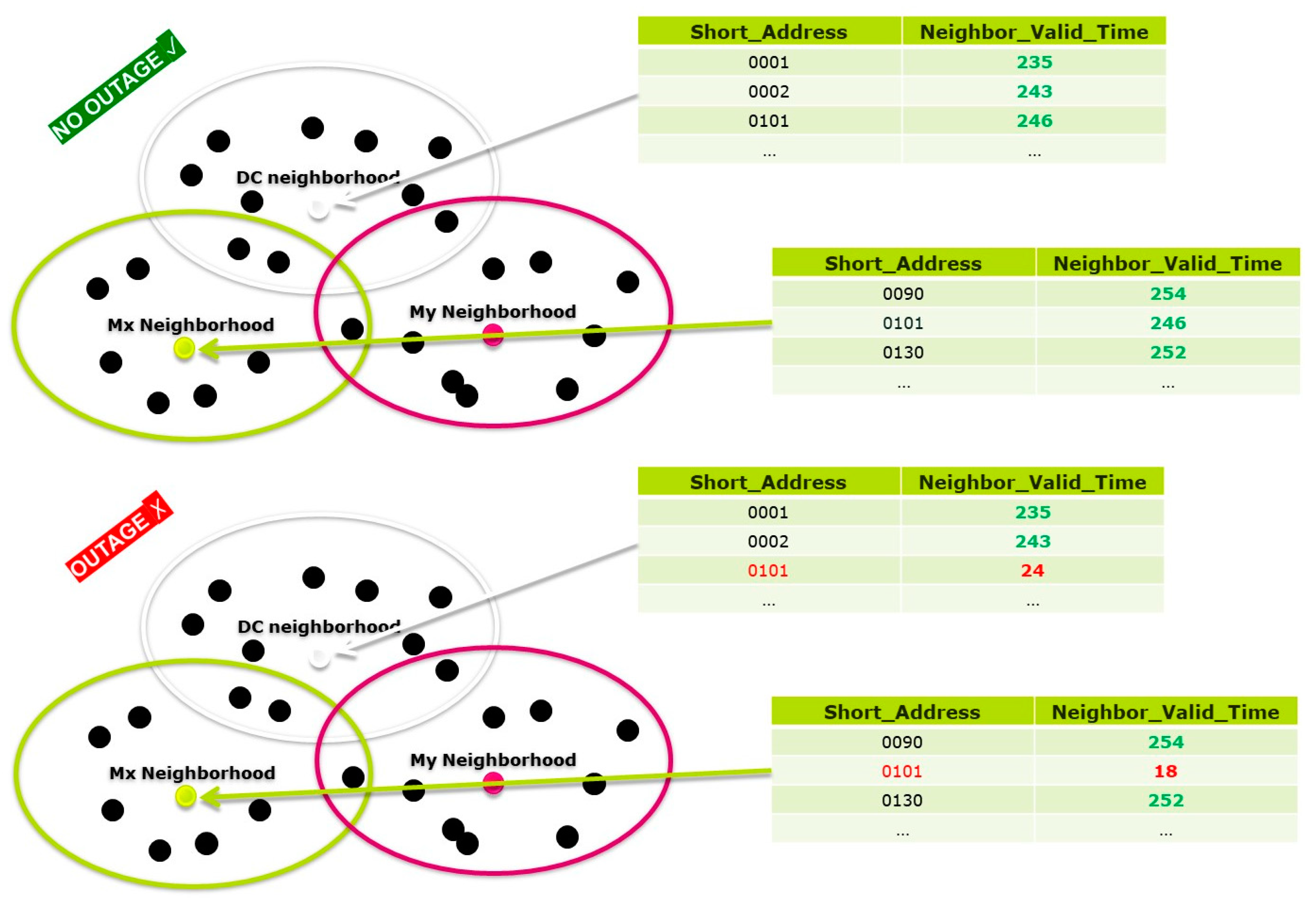 Energies 14 01937 g004 550