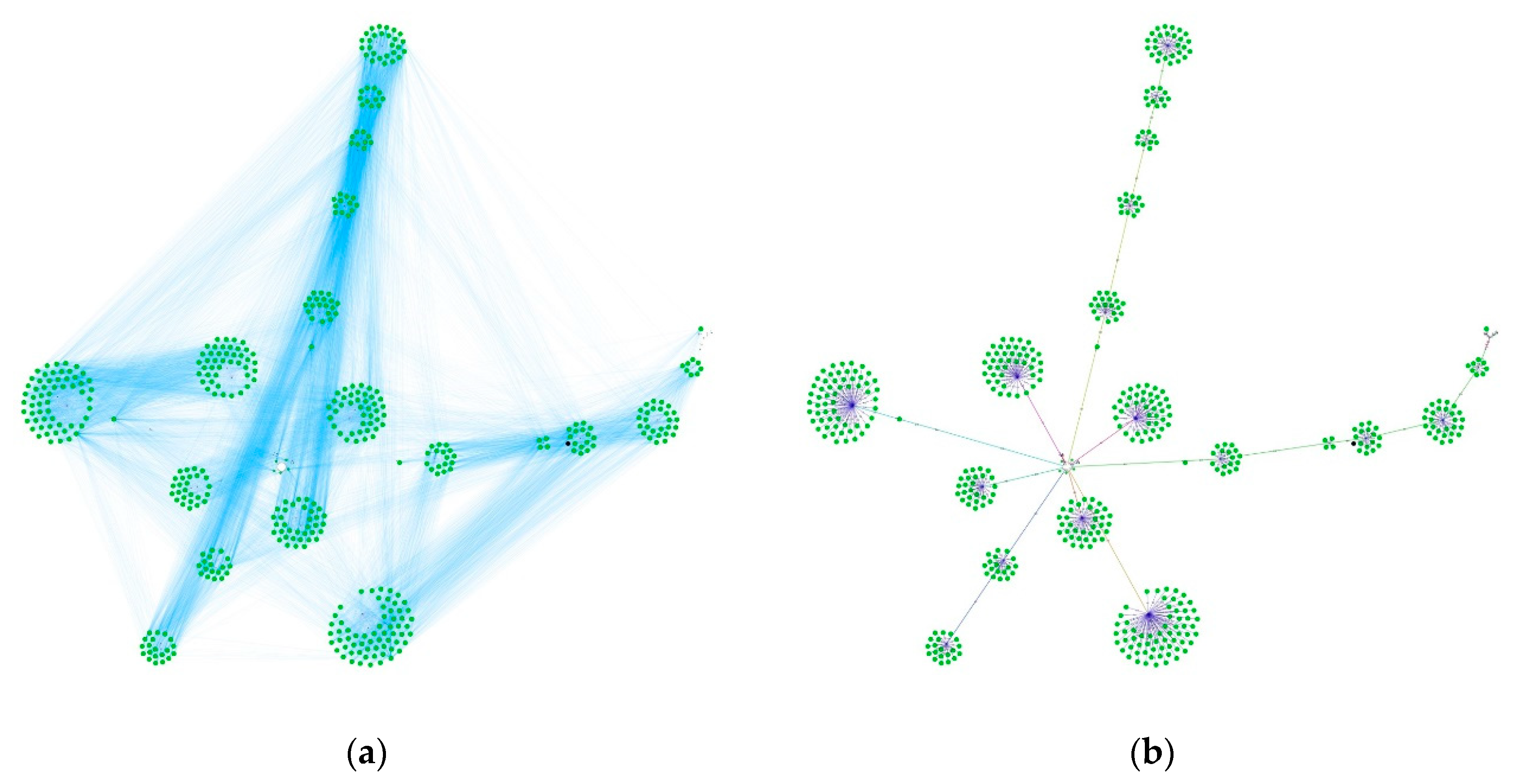 Energies 14 01937 g006 550