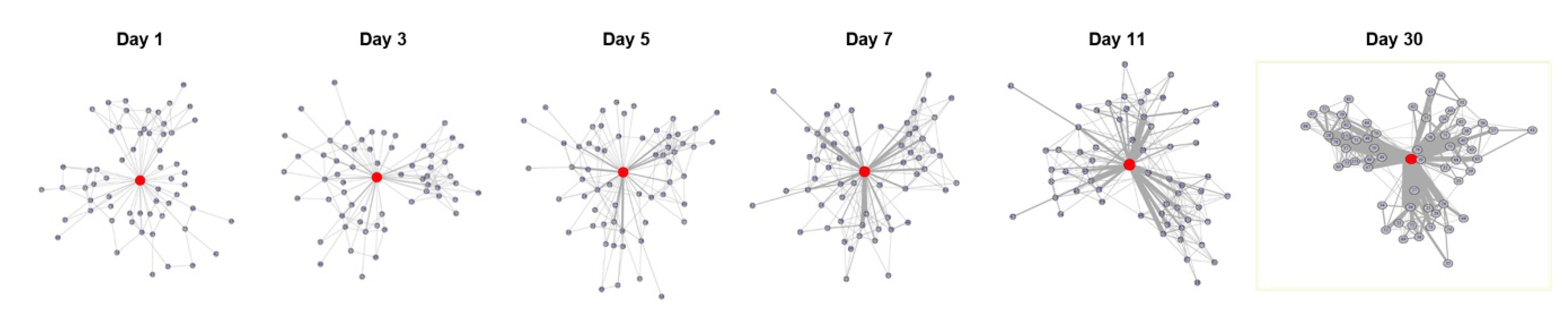 Energies 14 01937 g007 550