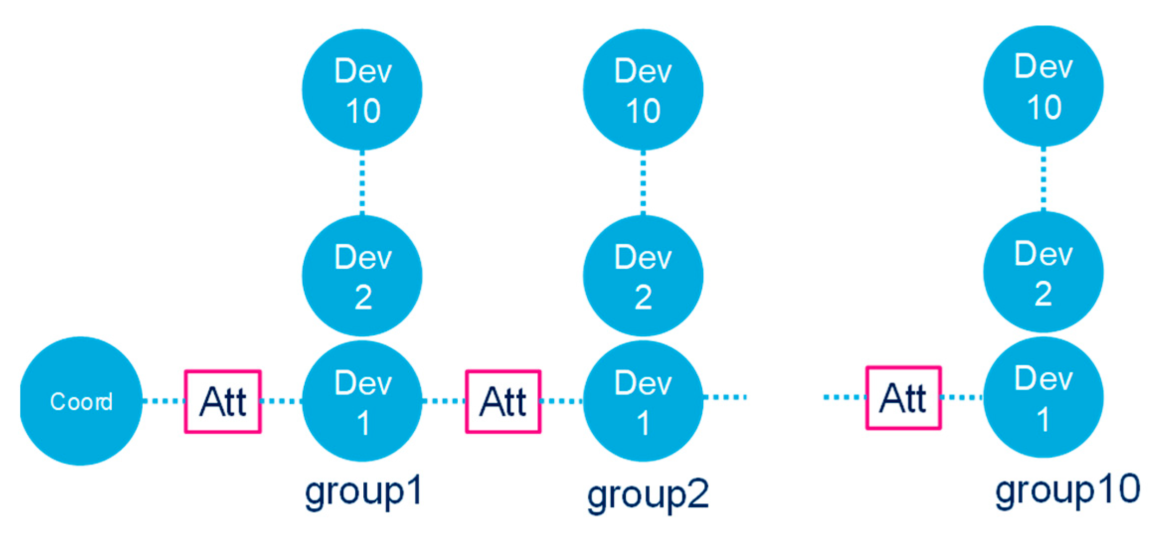 Energies 14 01937 g010 550
