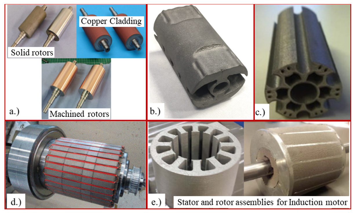 Energies 14 01940 g001 Energies 14 01940 g001