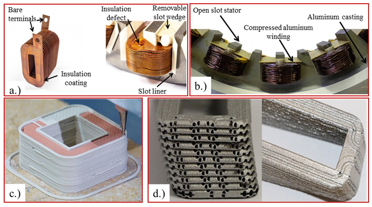 Energies 14 01940 g002 Energies 14 01940 g002