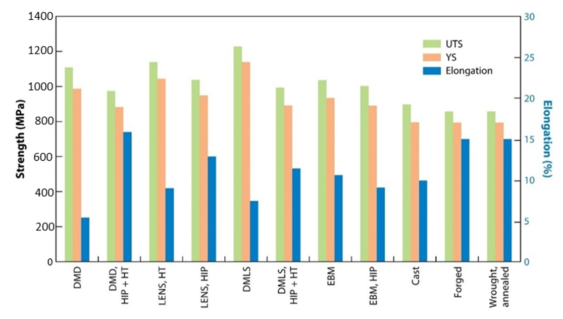 Energies 14 01940 g006 Energies 14 01940 g006