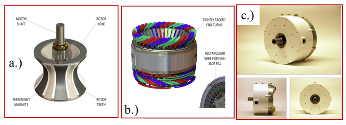 Energies 14 01940 g008 Energies 14 01940 g008