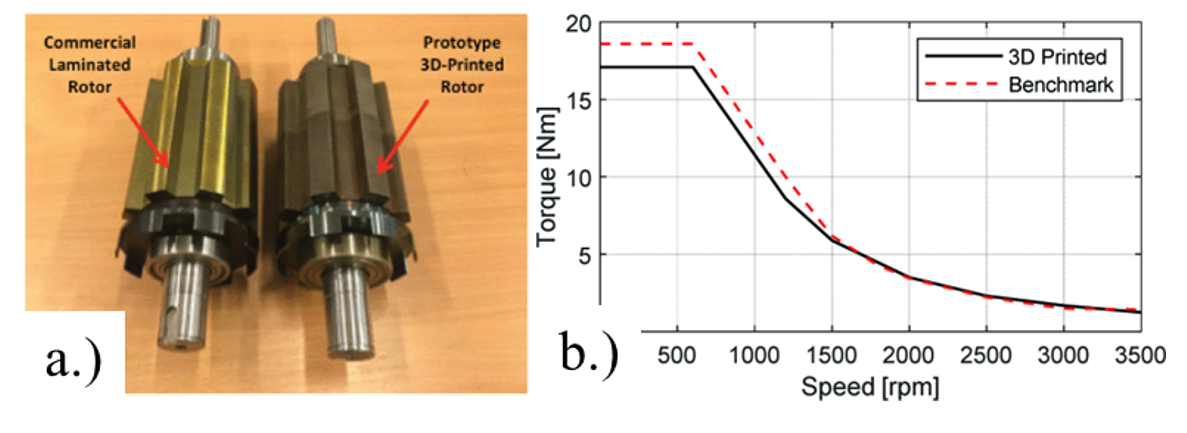 Energies 14 01940 g010 Energies 14 01940 g010