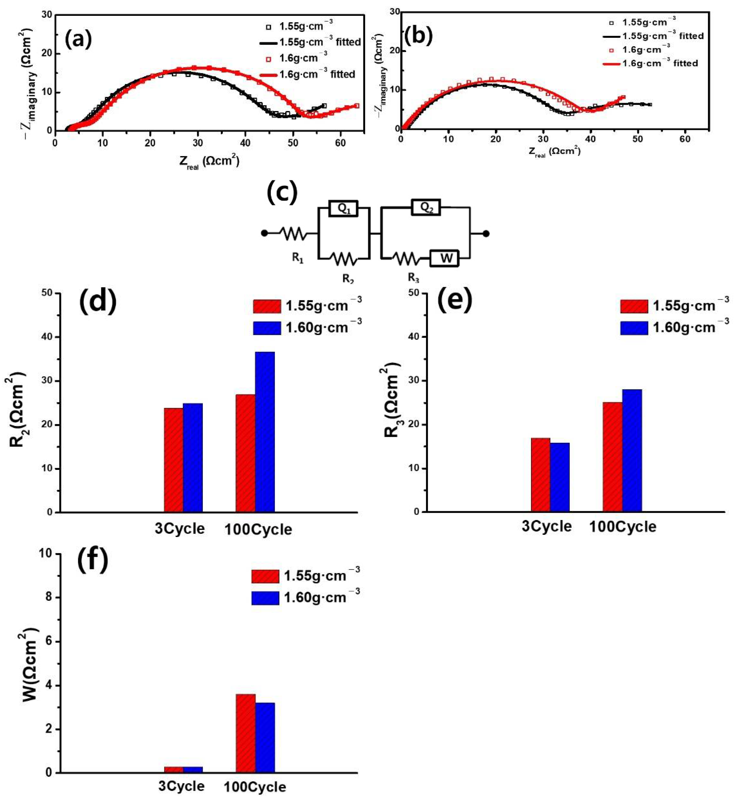 Energies 14 01946 g005 Energies 14 01946 g005