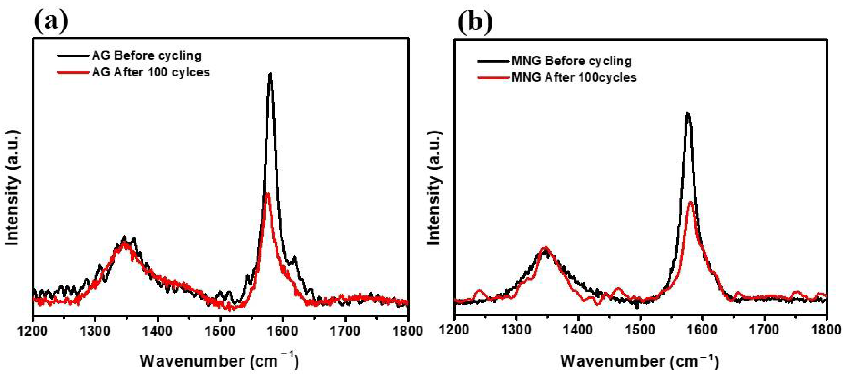 Energies 14 01946 g007 Energies 14 01946 g007