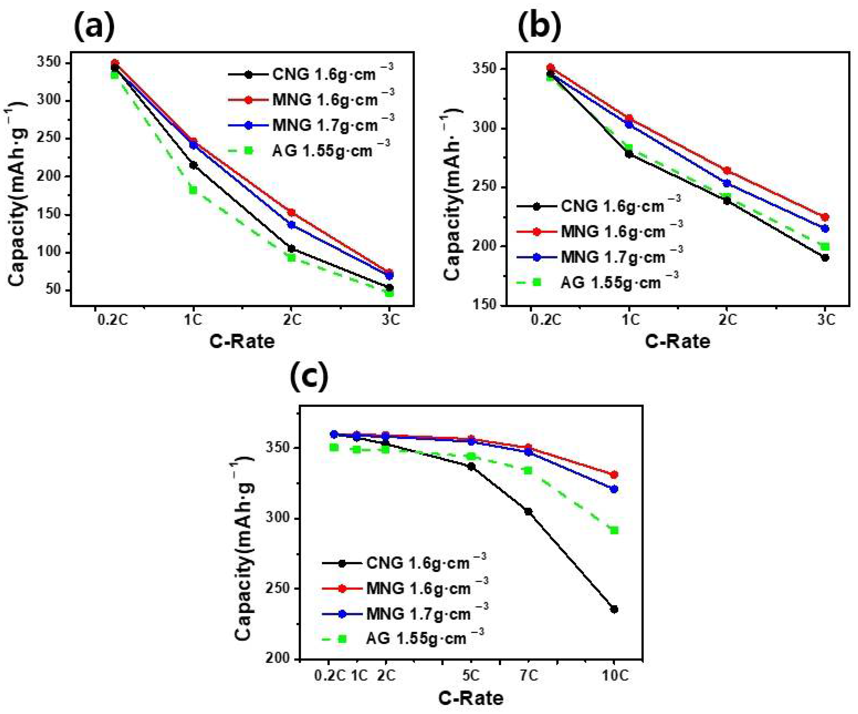 Energies 14 01946 g008 Energies 14 01946 g008