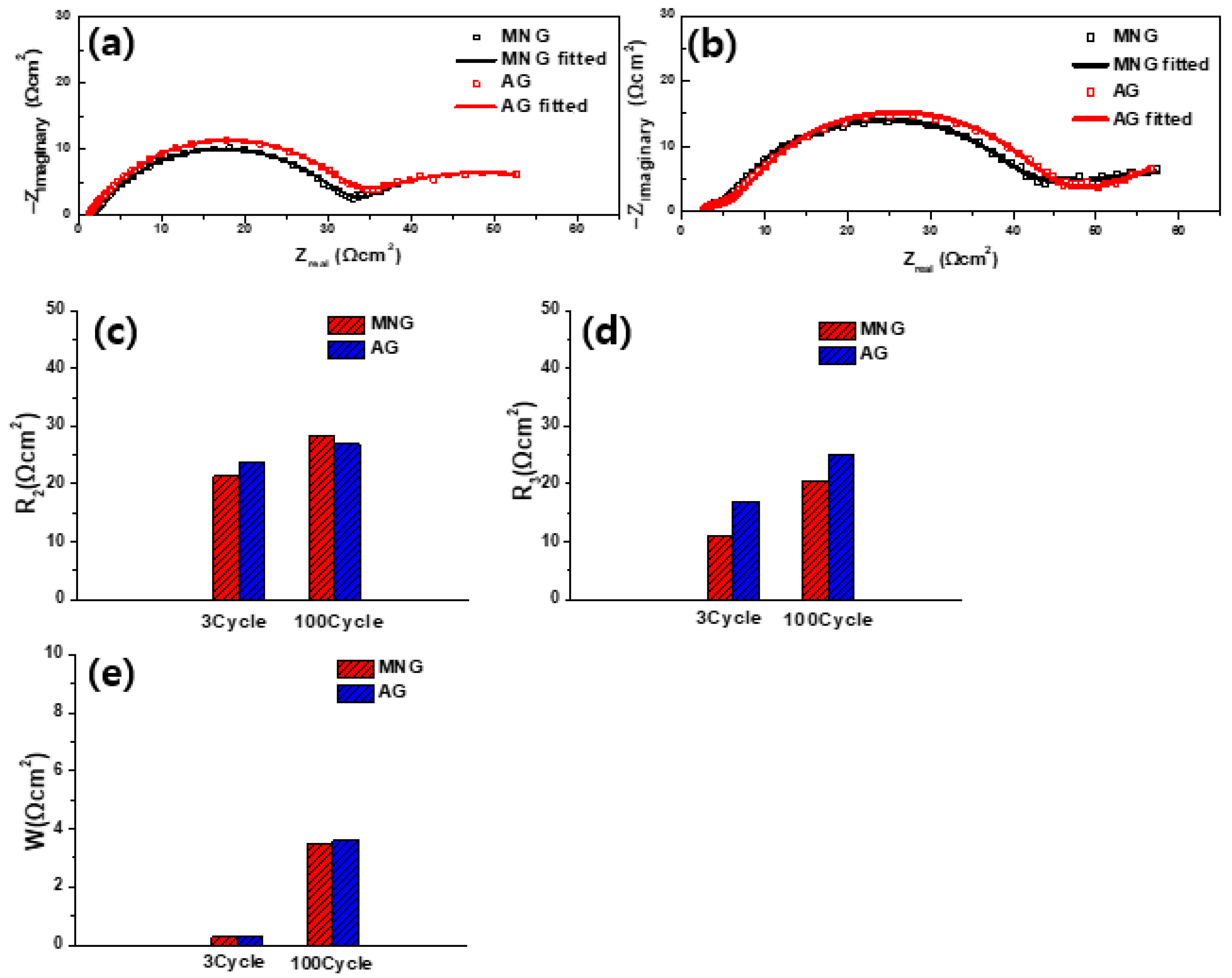 Energies 14 01946 g009 Energies 14 01946 g009