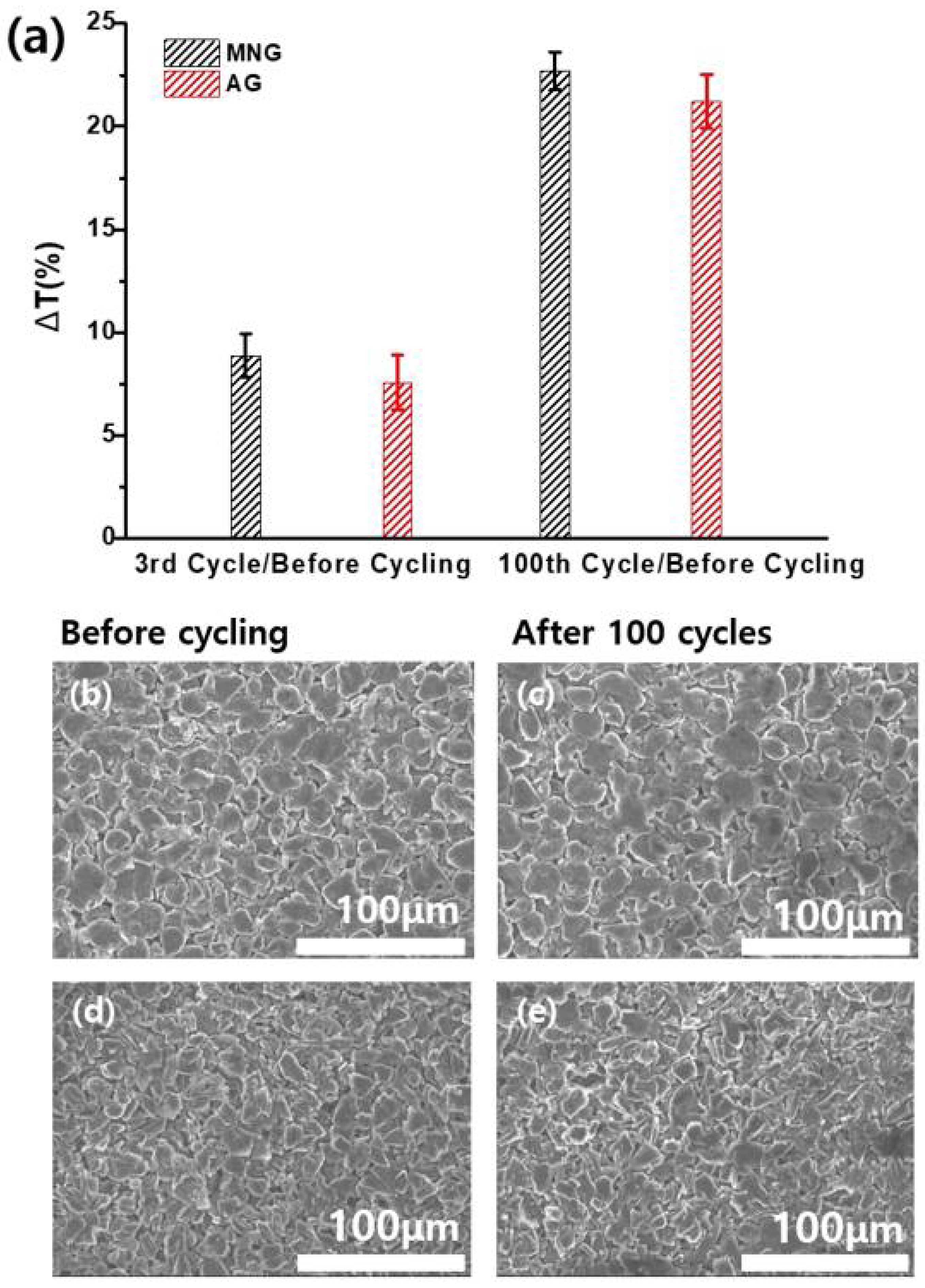 Energies 14 01946 g010 Energies 14 01946 g010
