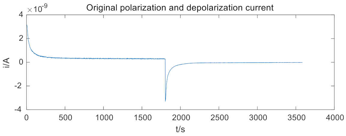 Energies 14 01948 g002