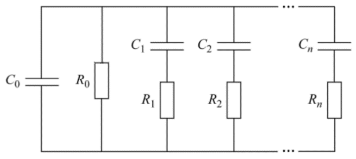 Energies 14 01948 g003