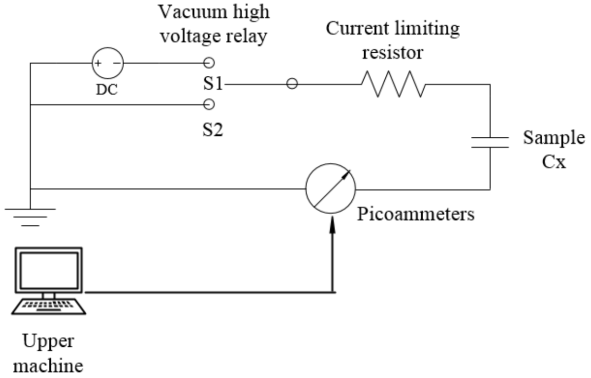 Energies 14 01948 g007
