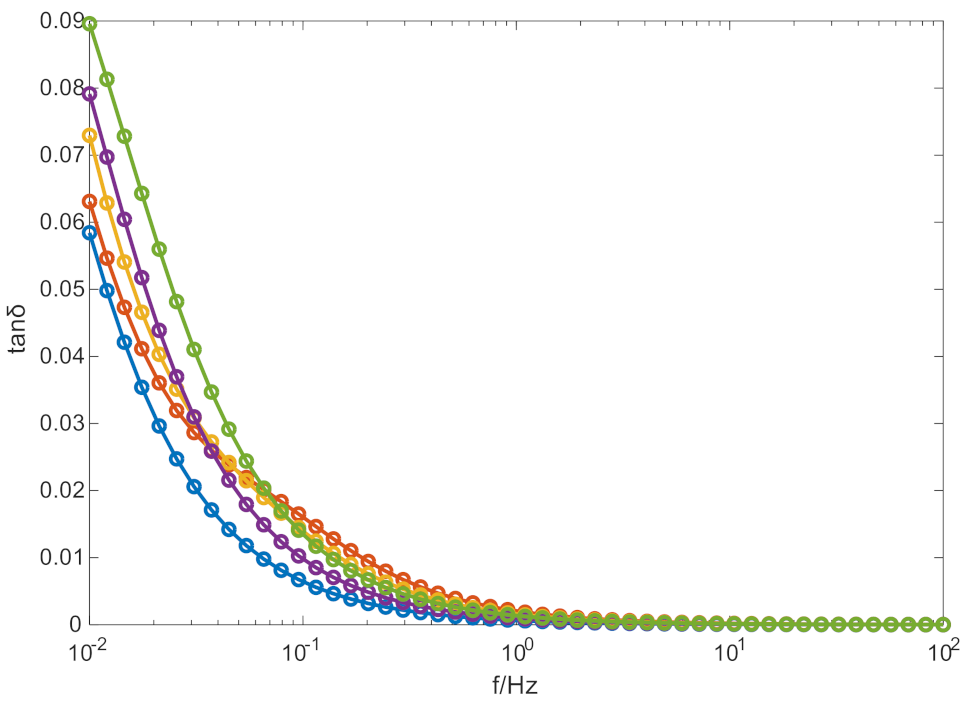 Energies 14 01948 g012