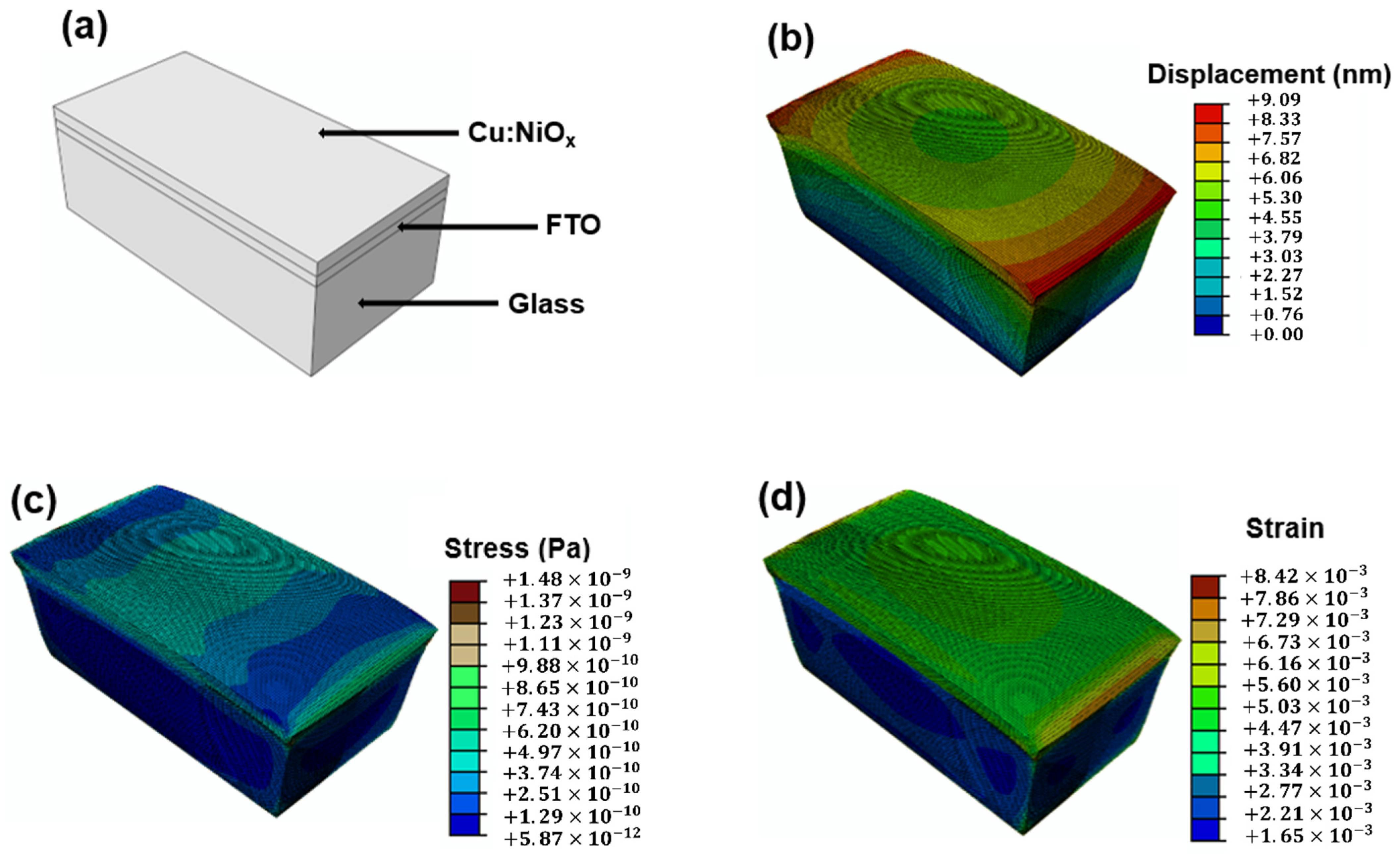 Energies 14 01949 g003 Energies 14 01949 g003