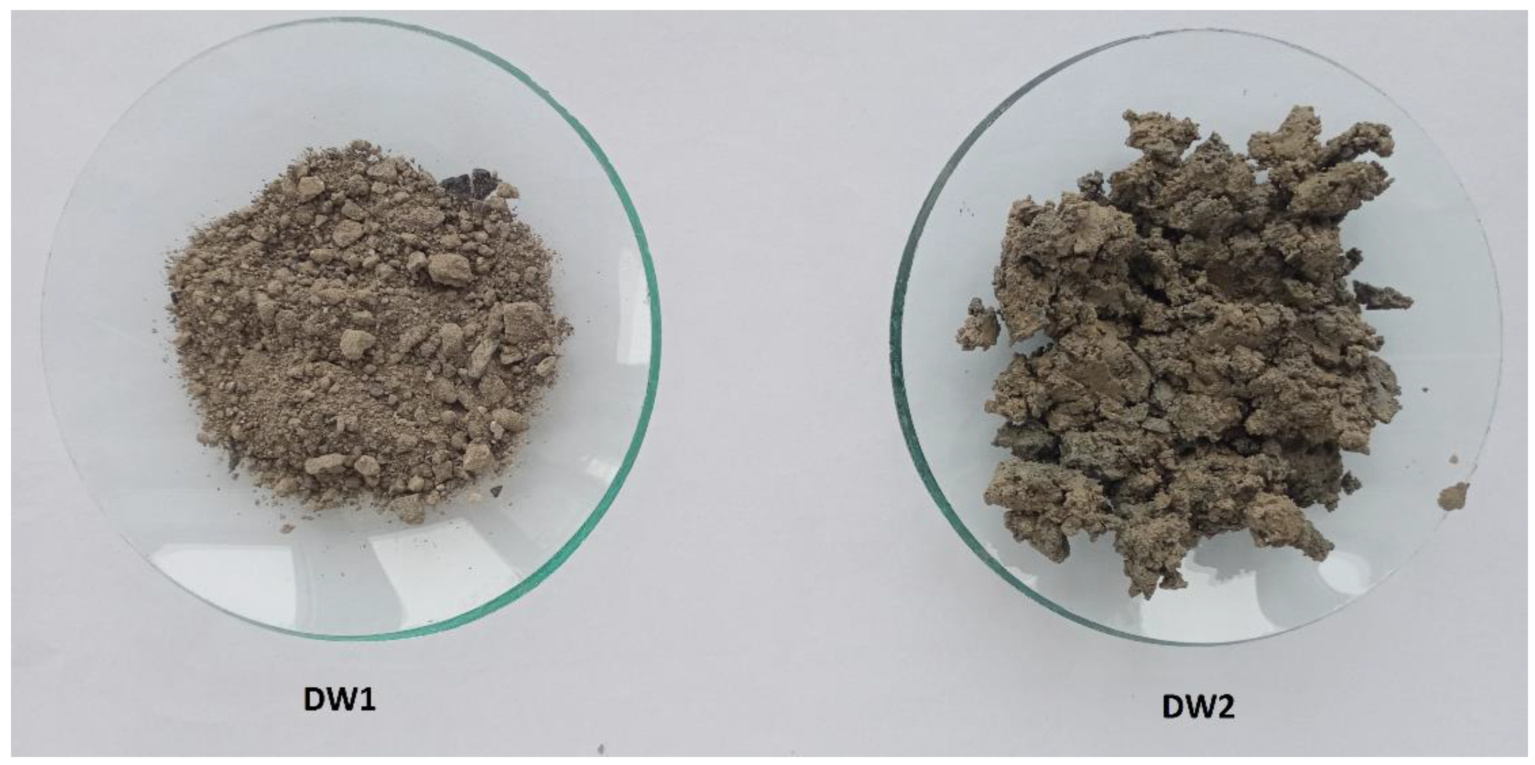 Energies 14 01950 g001