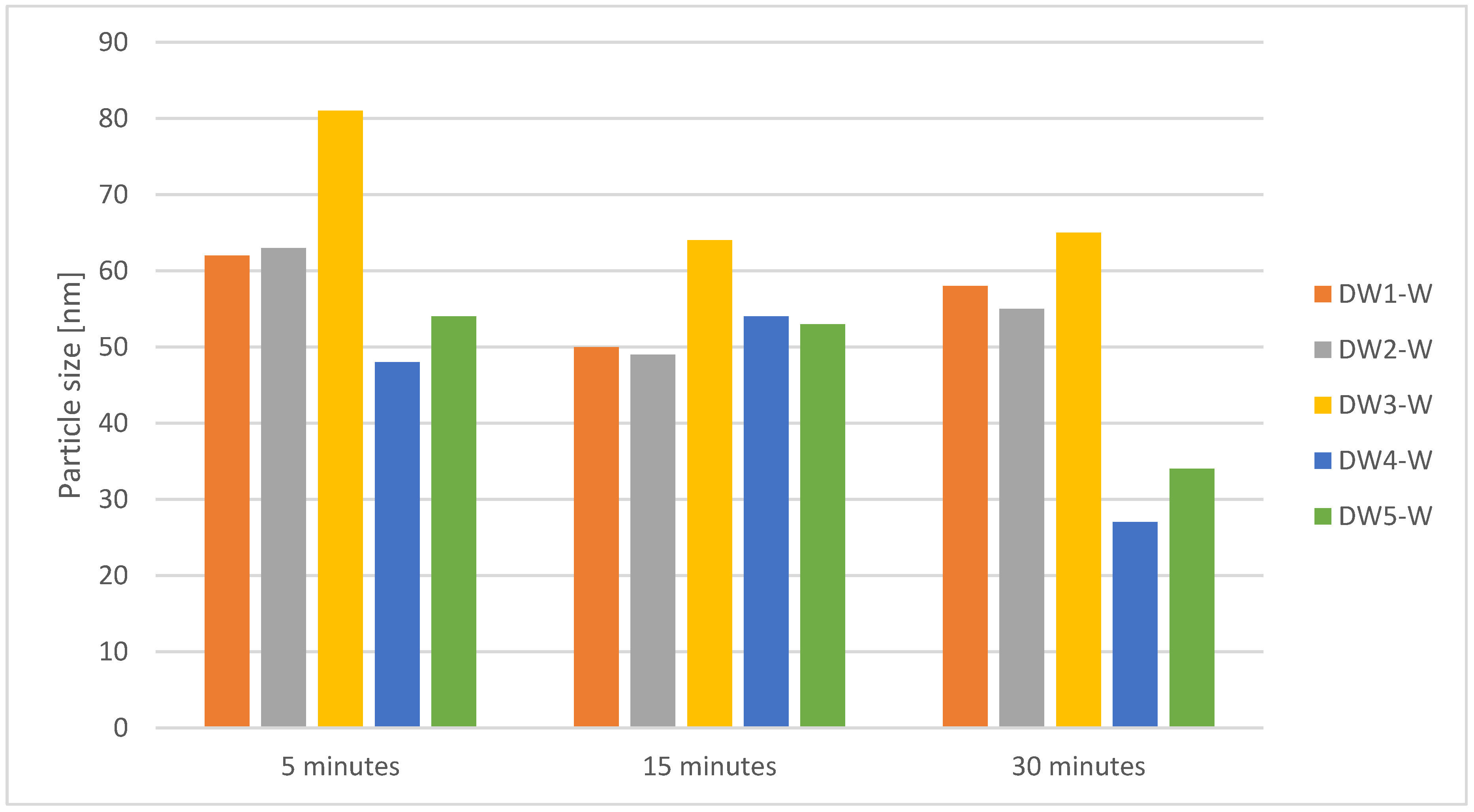 Energies 14 01950 g008