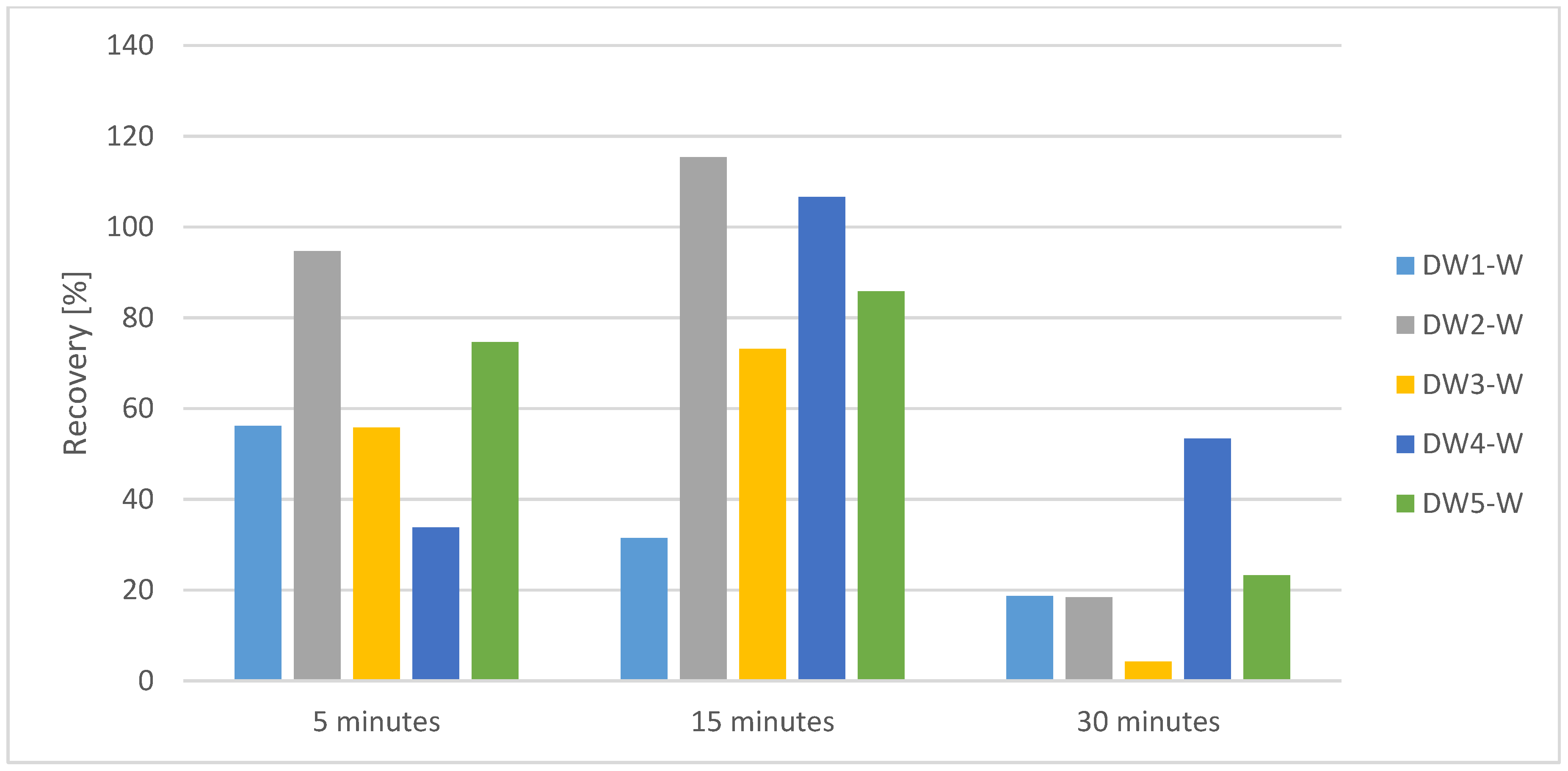 Energies 14 01950 g009