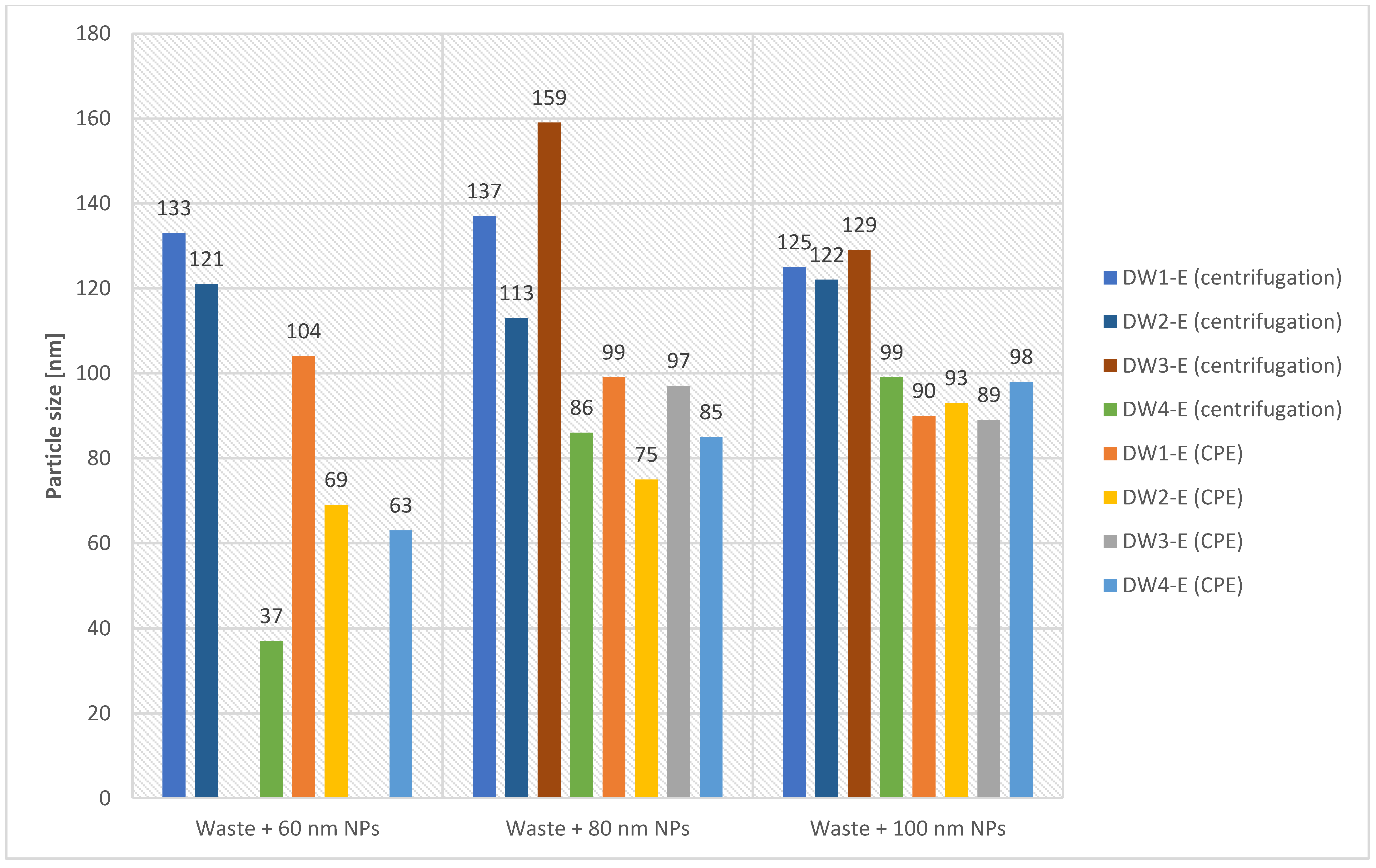 Energies 14 01950 g011